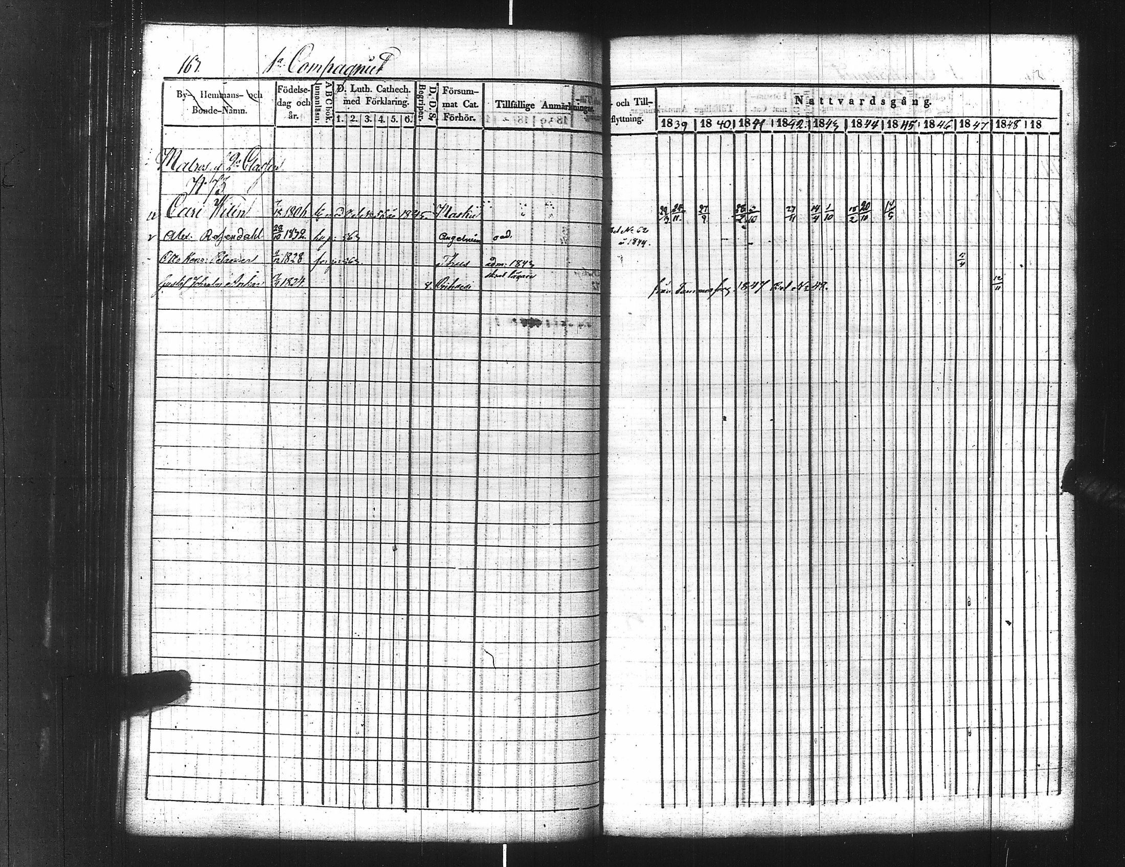 [ ../kirjat/Kirkonkirjat/ensimmainen_suomen_meriekipaasi/rippikirja_1839-1848_es170/kuvat/185.jpg ]