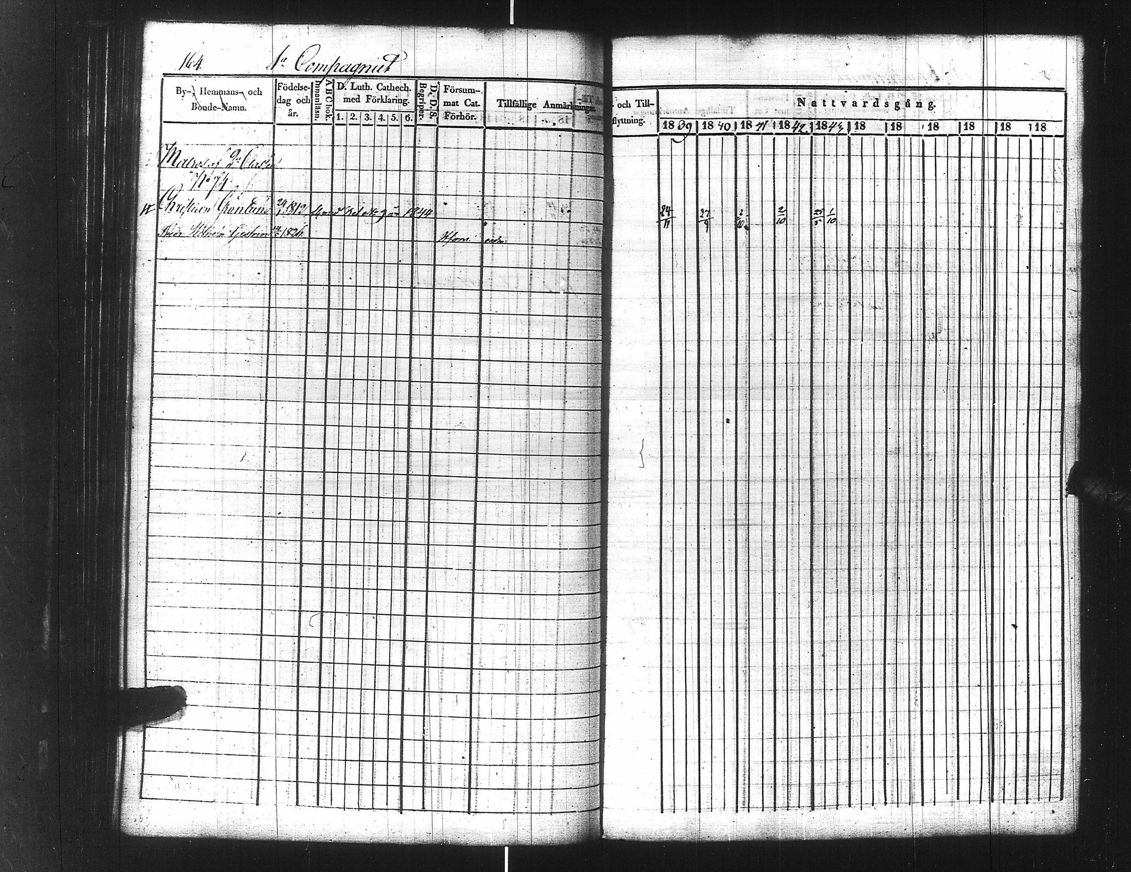 [ ../kirjat/Kirkonkirjat/ensimmainen_suomen_meriekipaasi/rippikirja_1839-1848_es170/kuvat/186.jpg ]