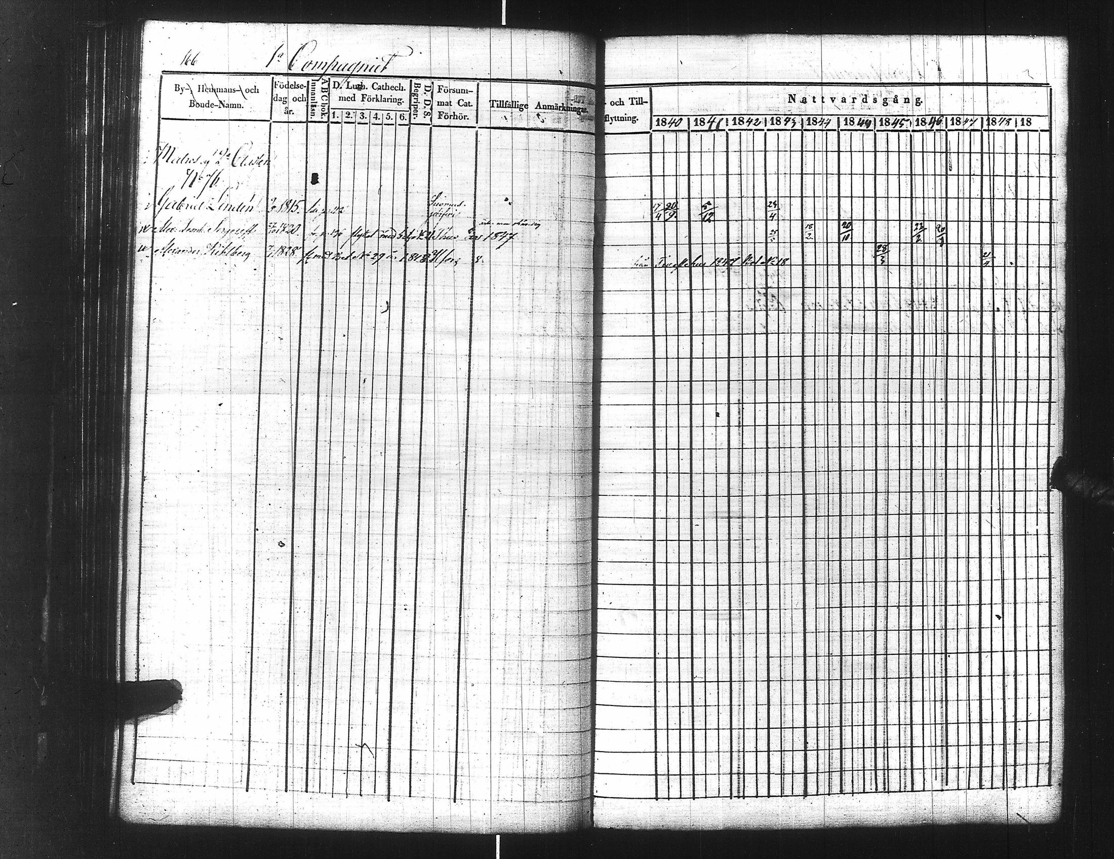[ ../kirjat/Kirkonkirjat/ensimmainen_suomen_meriekipaasi/rippikirja_1839-1848_es170/kuvat/188.jpg ]