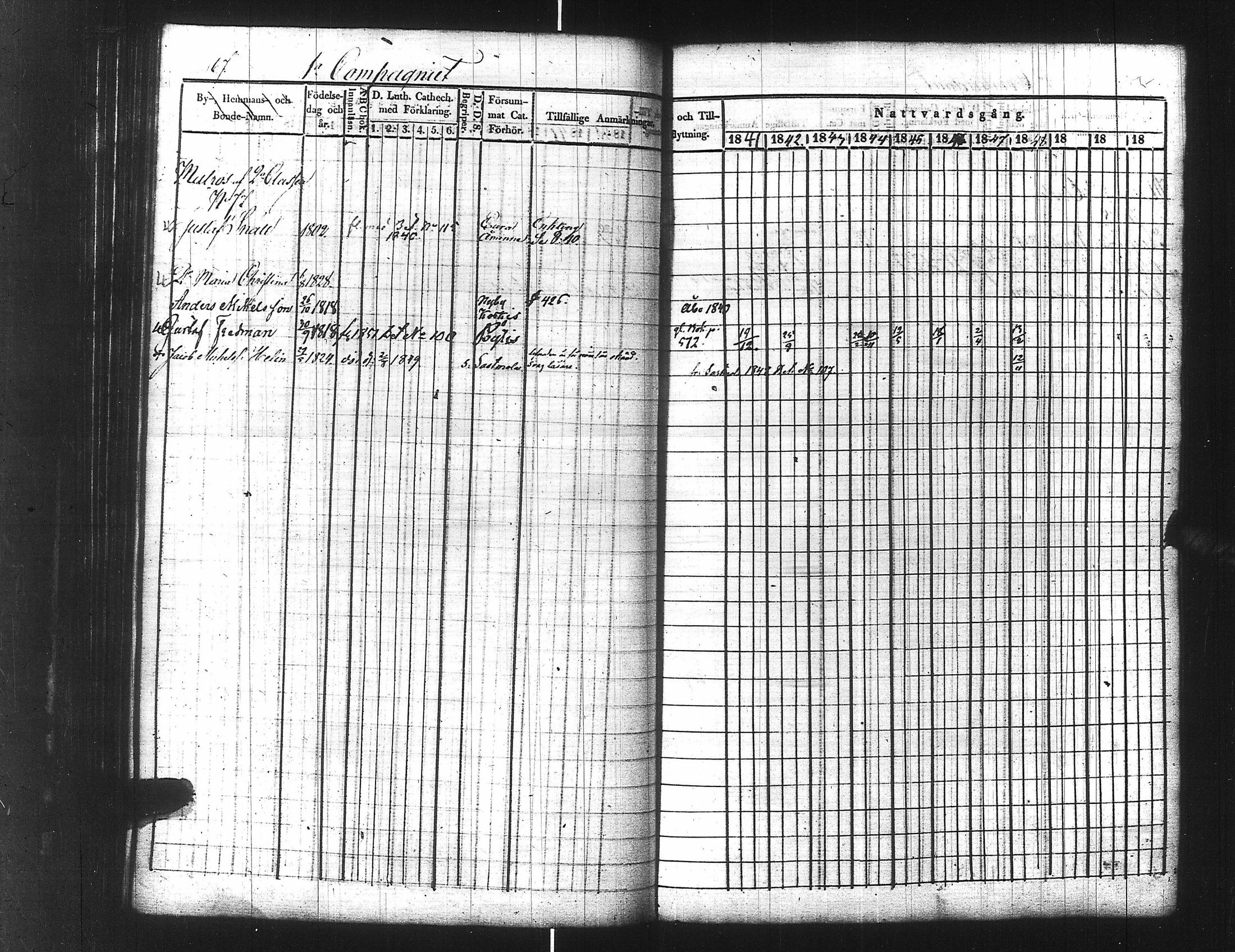 [ ../kirjat/Kirkonkirjat/ensimmainen_suomen_meriekipaasi/rippikirja_1839-1848_es170/kuvat/189.jpg ]