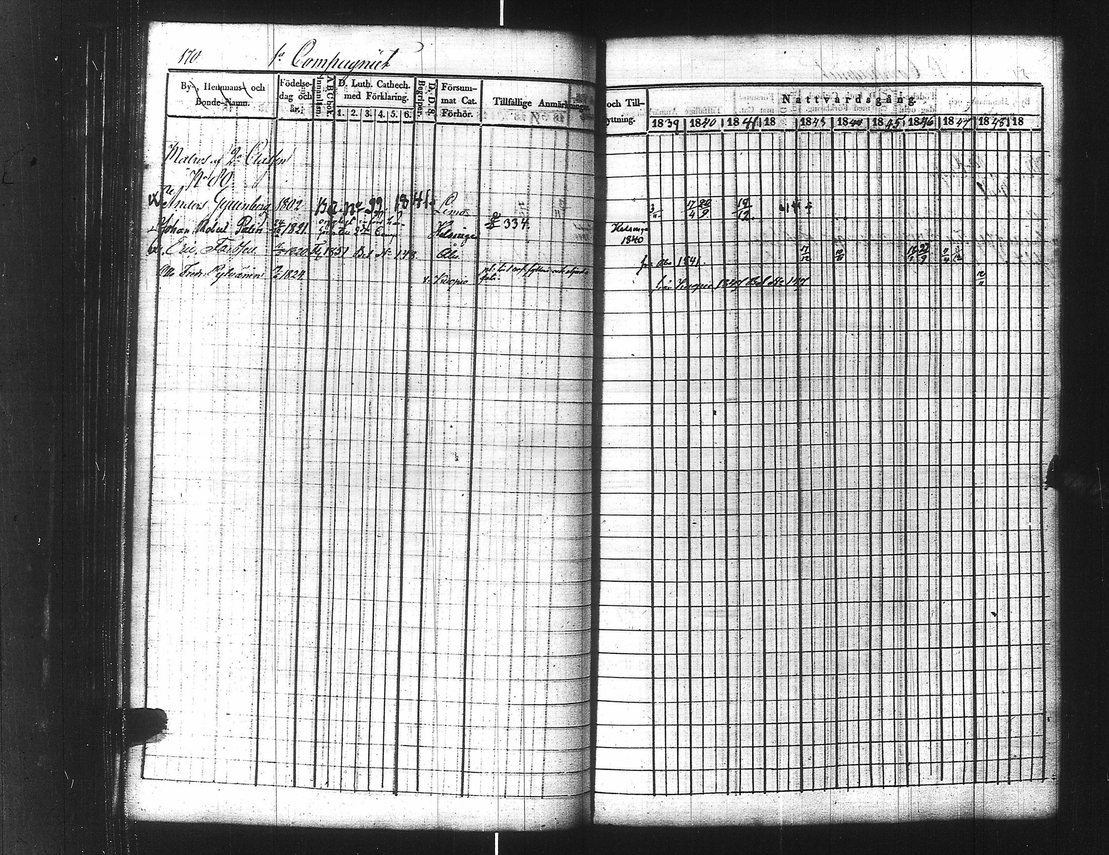 [ ../kirjat/Kirkonkirjat/ensimmainen_suomen_meriekipaasi/rippikirja_1839-1848_es170/kuvat/192.jpg ]