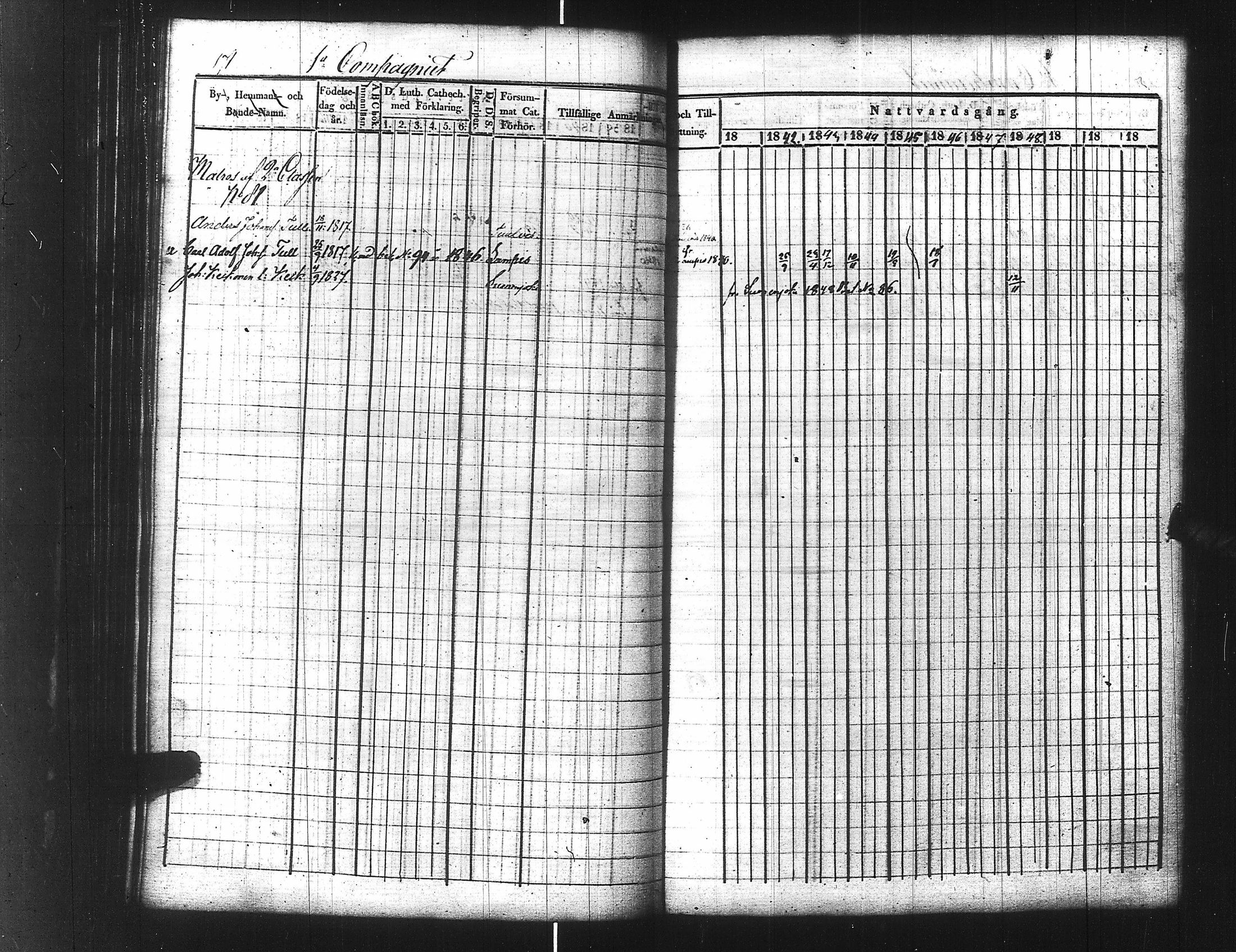 [ ../kirjat/Kirkonkirjat/ensimmainen_suomen_meriekipaasi/rippikirja_1839-1848_es170/kuvat/193.jpg ]