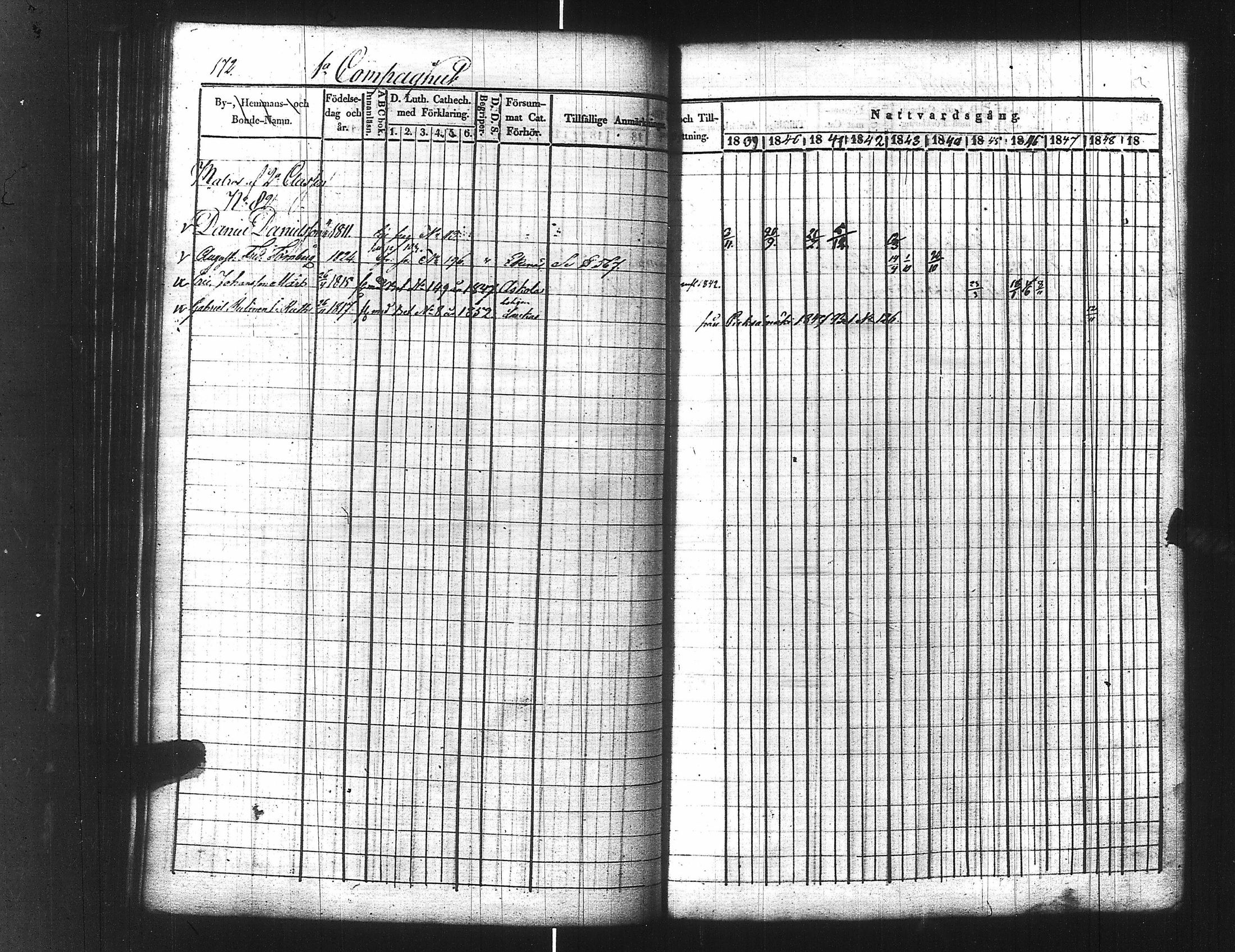 [ ../kirjat/Kirkonkirjat/ensimmainen_suomen_meriekipaasi/rippikirja_1839-1848_es170/kuvat/194.jpg ]