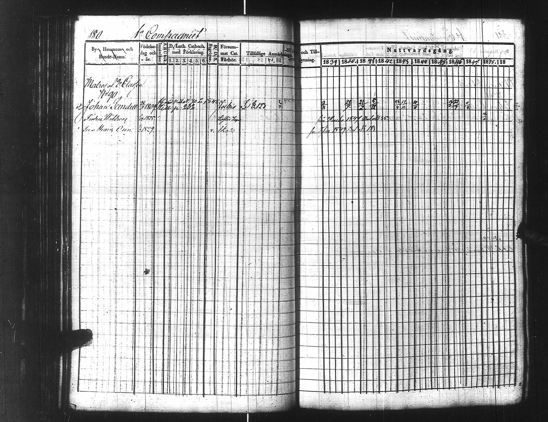 [ ../kirjat/Kirkonkirjat/ensimmainen_suomen_meriekipaasi/rippikirja_1839-1848_es170/kuvat/202.jpg ]