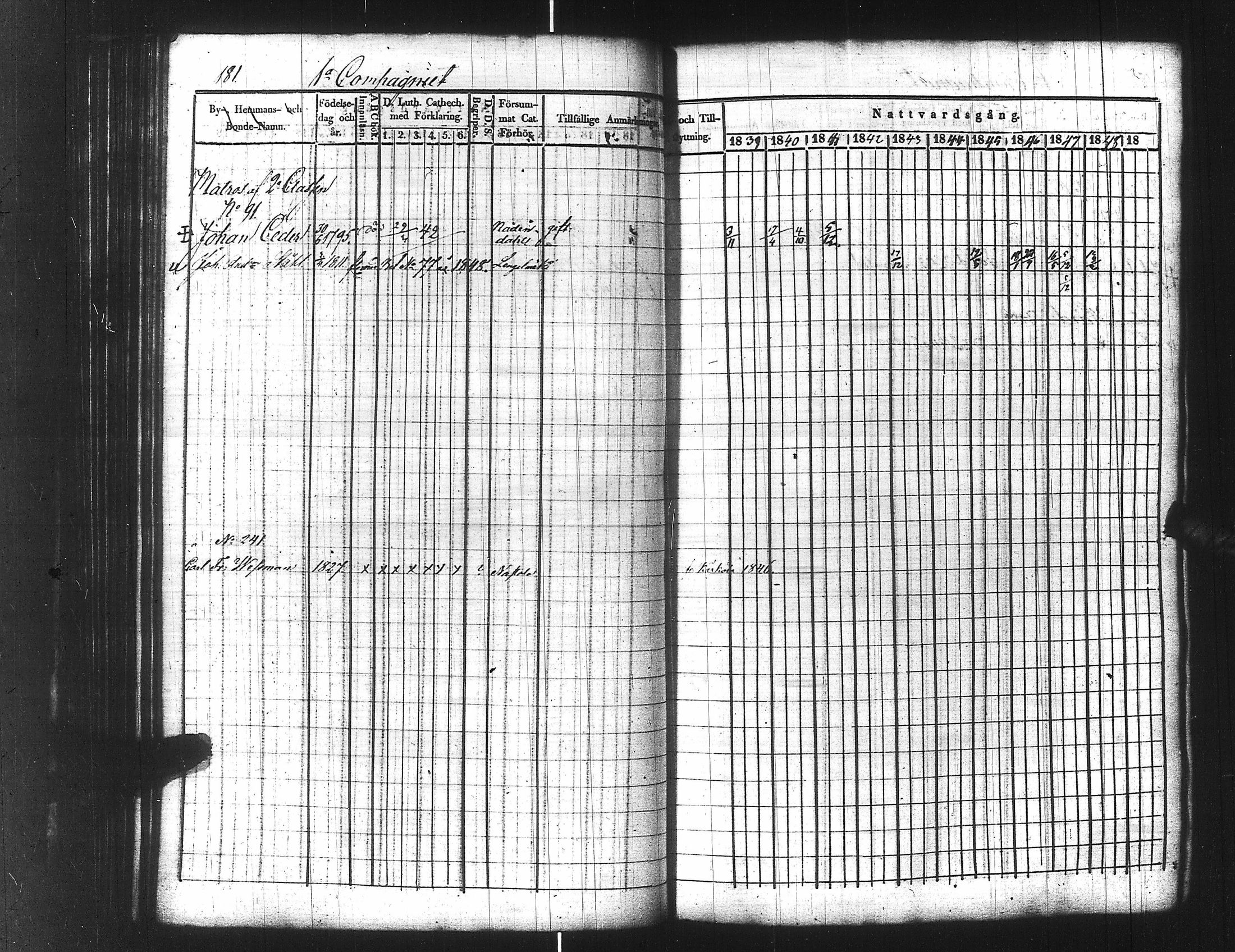 [ ../kirjat/Kirkonkirjat/ensimmainen_suomen_meriekipaasi/rippikirja_1839-1848_es170/kuvat/203.jpg ]