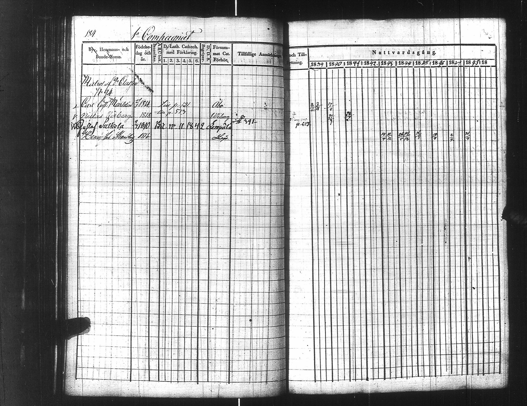 [ ../kirjat/Kirkonkirjat/ensimmainen_suomen_meriekipaasi/rippikirja_1839-1848_es170/kuvat/206.jpg ]