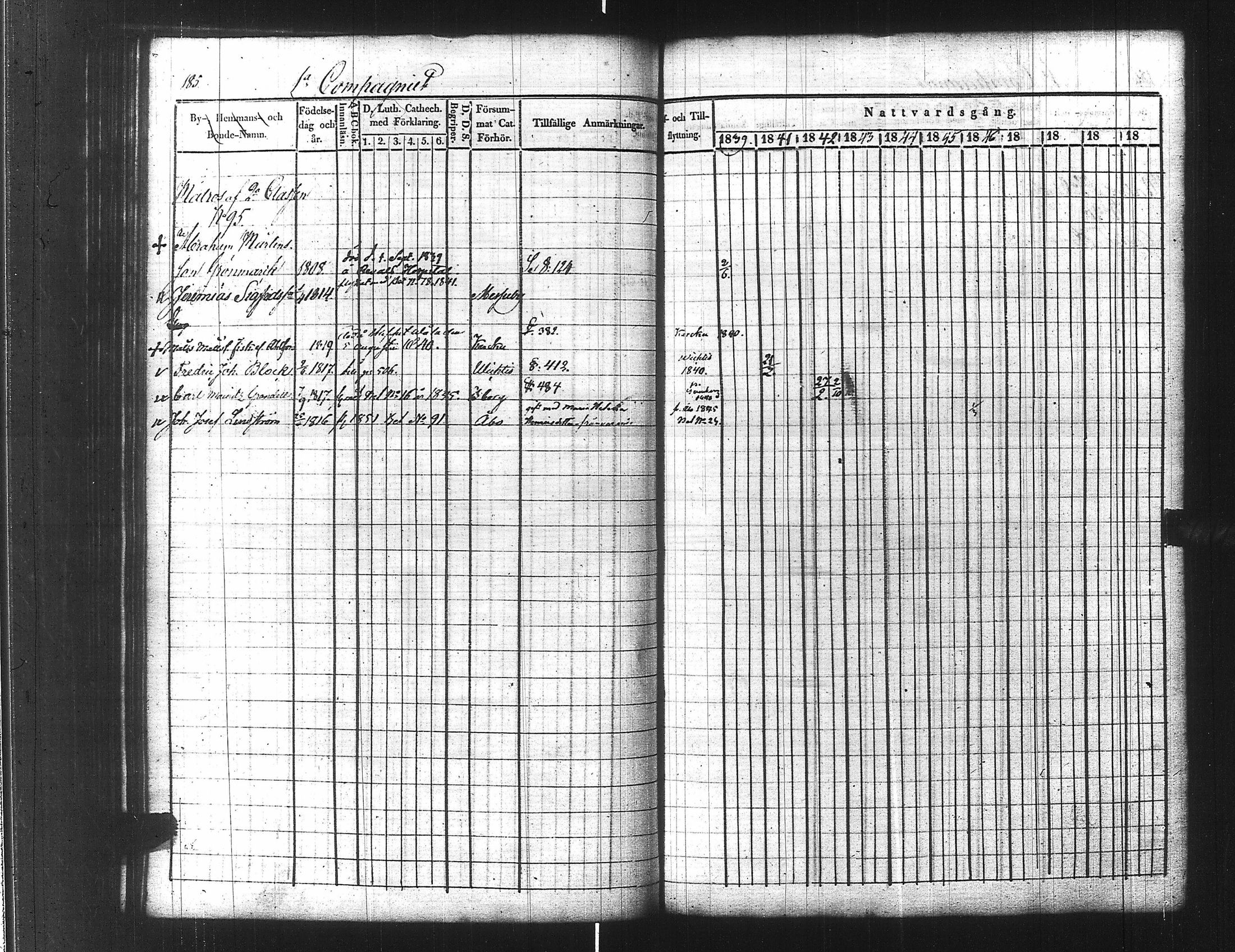 [ ../kirjat/Kirkonkirjat/ensimmainen_suomen_meriekipaasi/rippikirja_1839-1848_es170/kuvat/207.jpg ]