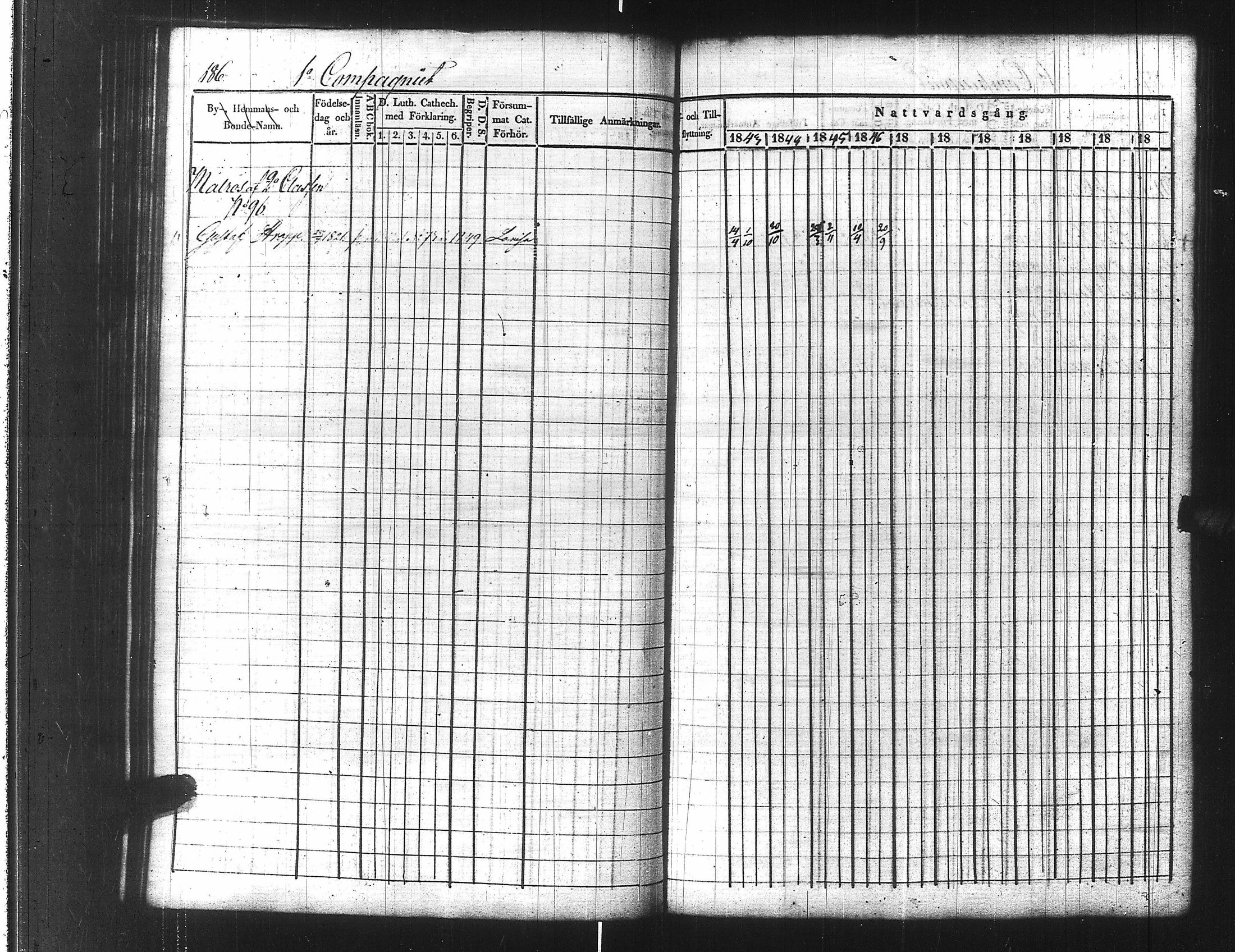 [ ../kirjat/Kirkonkirjat/ensimmainen_suomen_meriekipaasi/rippikirja_1839-1848_es170/kuvat/208.jpg ]