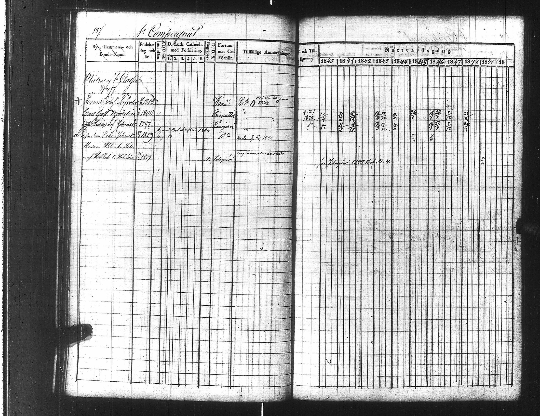 [ ../kirjat/Kirkonkirjat/ensimmainen_suomen_meriekipaasi/rippikirja_1839-1848_es170/kuvat/209.jpg ]