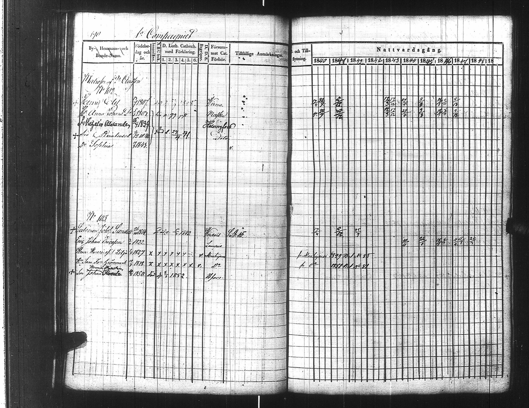 [ ../kirjat/Kirkonkirjat/ensimmainen_suomen_meriekipaasi/rippikirja_1839-1848_es170/kuvat/212.jpg ]