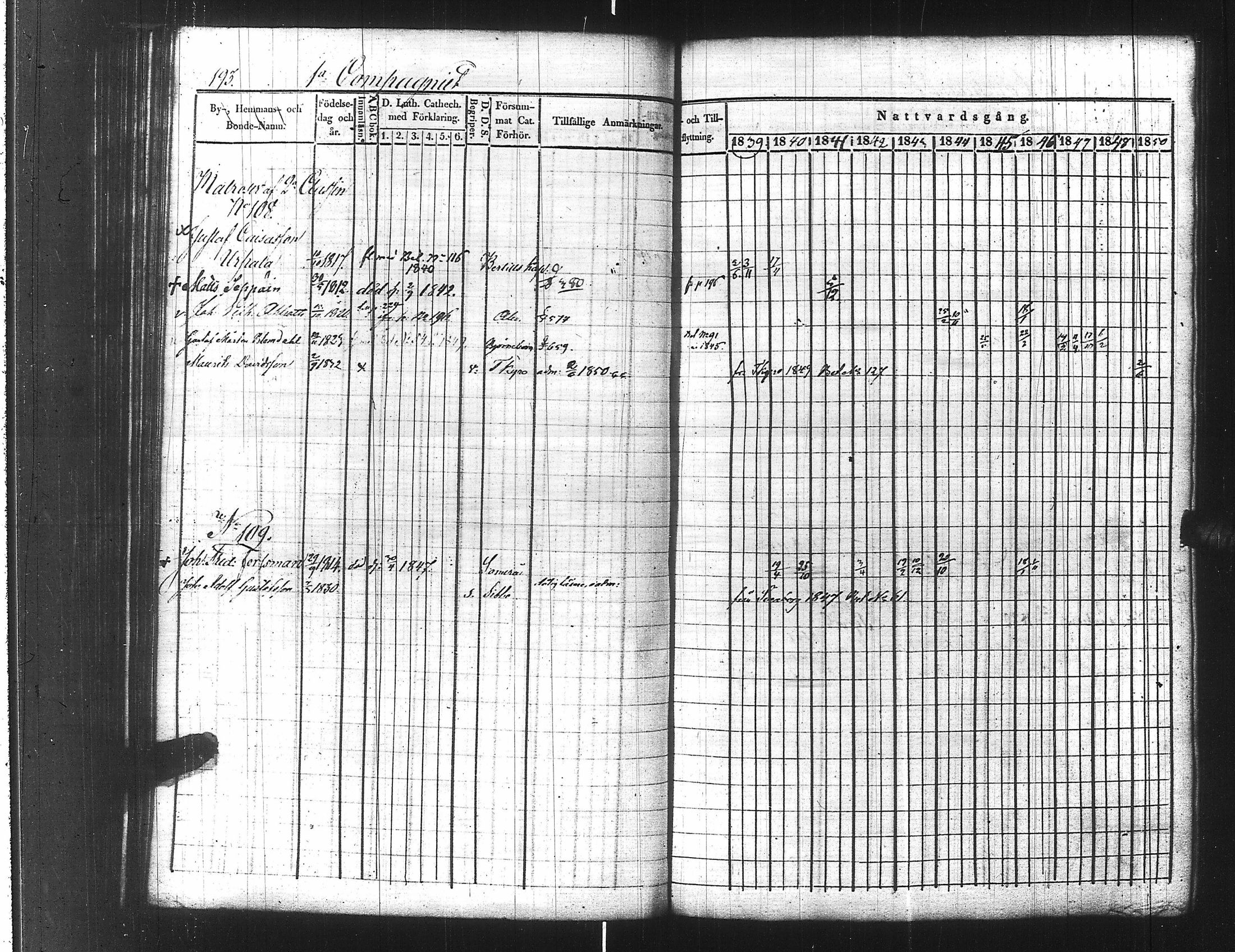 [ ../kirjat/Kirkonkirjat/ensimmainen_suomen_meriekipaasi/rippikirja_1839-1848_es170/kuvat/215.jpg ]