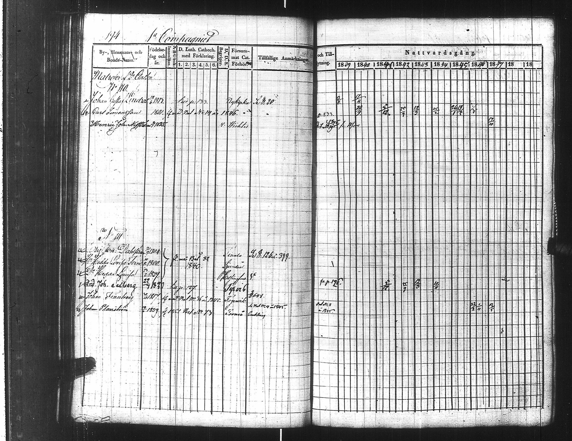 [ ../kirjat/Kirkonkirjat/ensimmainen_suomen_meriekipaasi/rippikirja_1839-1848_es170/kuvat/216.jpg ]
