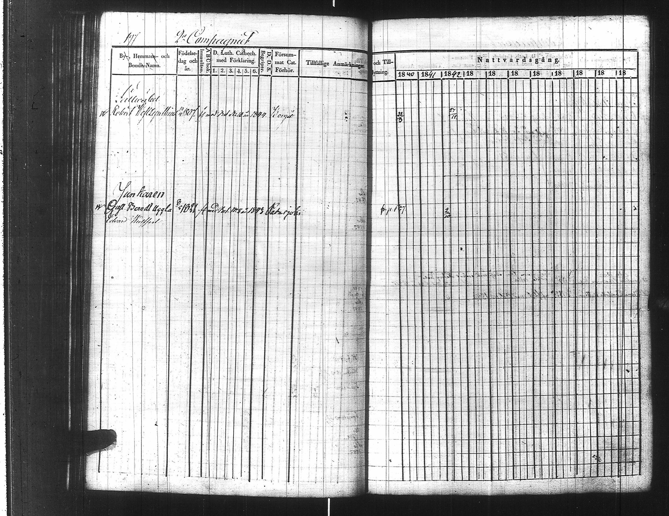 [ ../kirjat/Kirkonkirjat/ensimmainen_suomen_meriekipaasi/rippikirja_1839-1848_es170/kuvat/219.jpg ]
