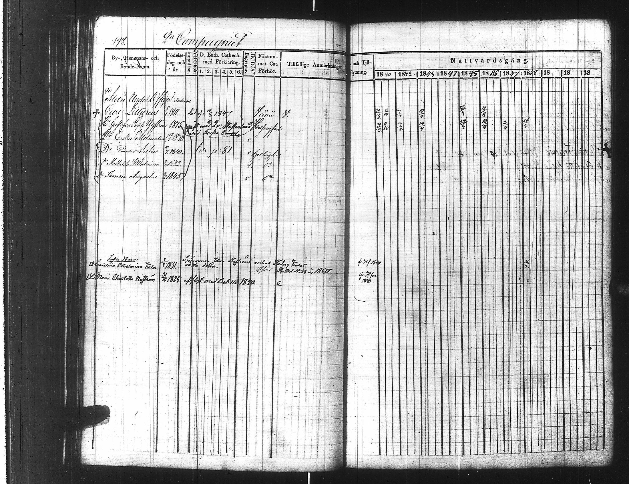 [ ../kirjat/Kirkonkirjat/ensimmainen_suomen_meriekipaasi/rippikirja_1839-1848_es170/kuvat/220.jpg ]