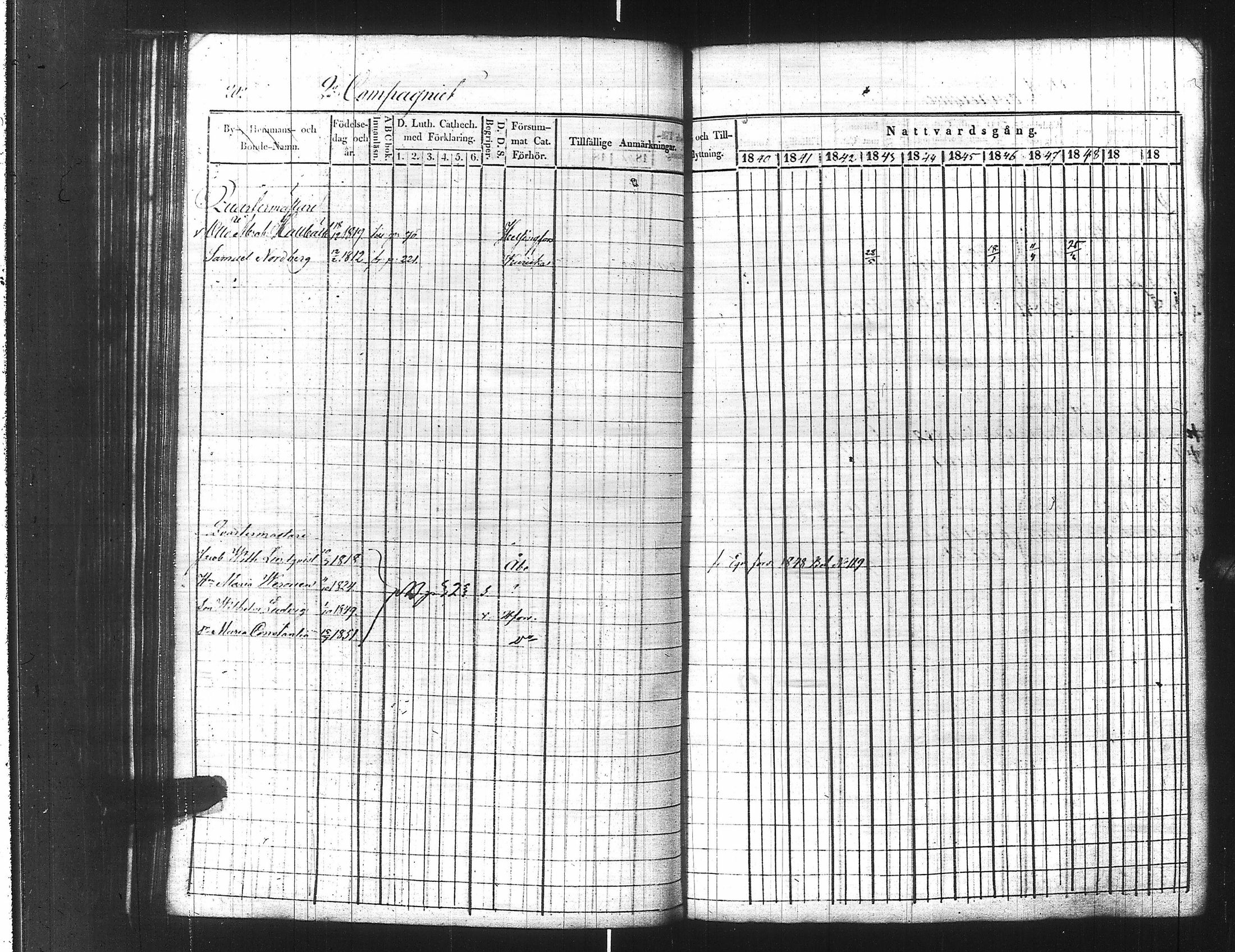 [ ../kirjat/Kirkonkirjat/ensimmainen_suomen_meriekipaasi/rippikirja_1839-1848_es170/kuvat/224.jpg ]