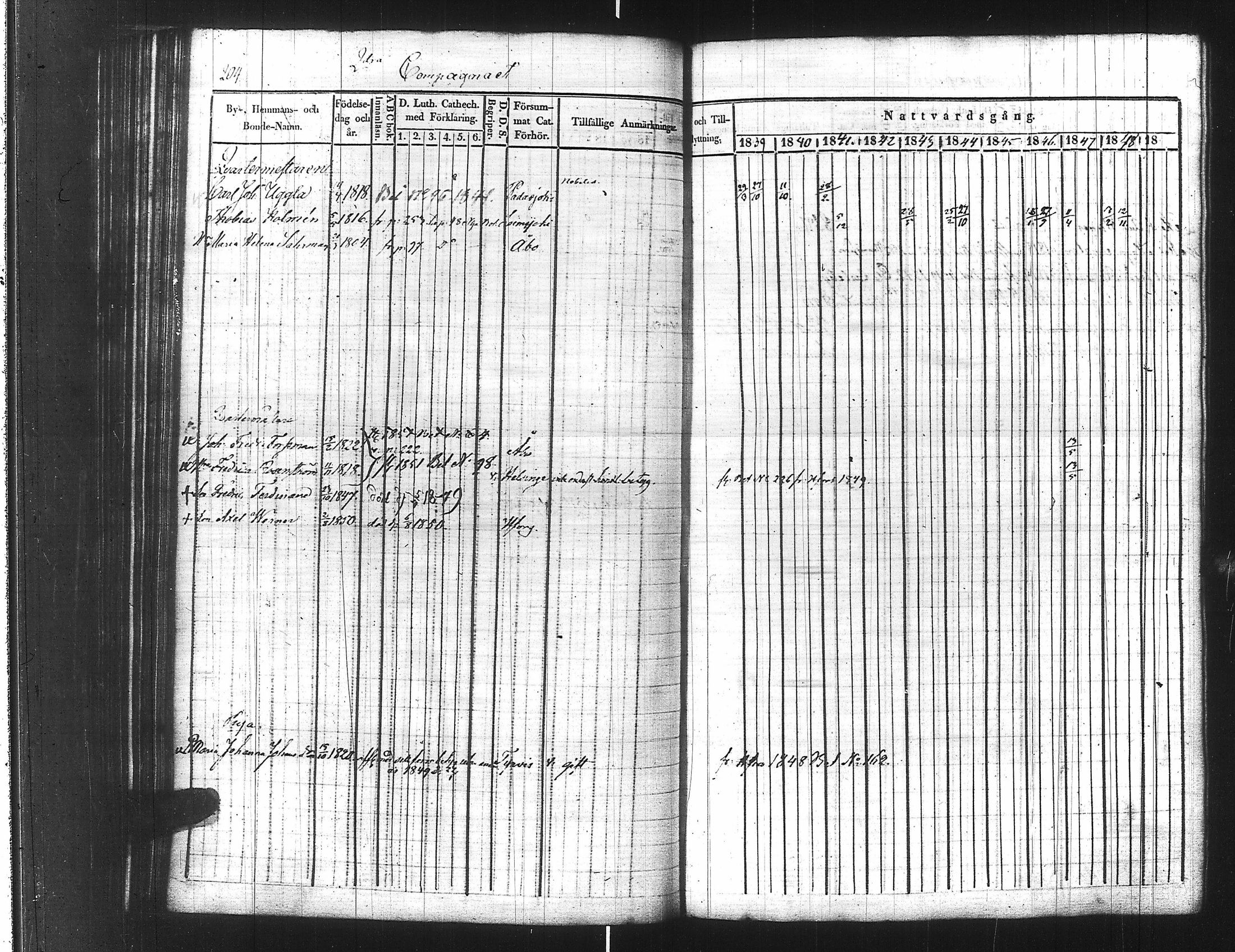 [ ../kirjat/Kirkonkirjat/ensimmainen_suomen_meriekipaasi/rippikirja_1839-1848_es170/kuvat/226.jpg ]