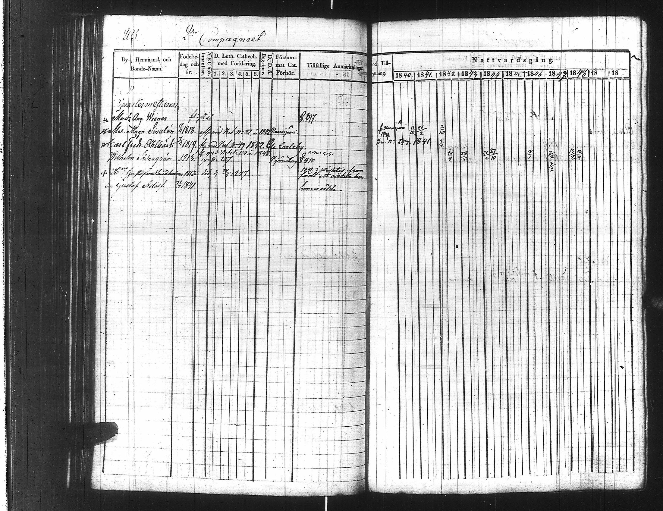 [ ../kirjat/Kirkonkirjat/ensimmainen_suomen_meriekipaasi/rippikirja_1839-1848_es170/kuvat/227.jpg ]