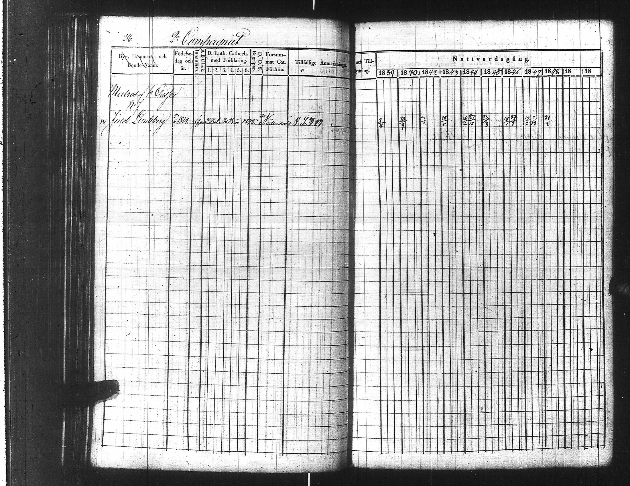 [ ../kirjat/Kirkonkirjat/ensimmainen_suomen_meriekipaasi/rippikirja_1839-1848_es170/kuvat/238.jpg ]