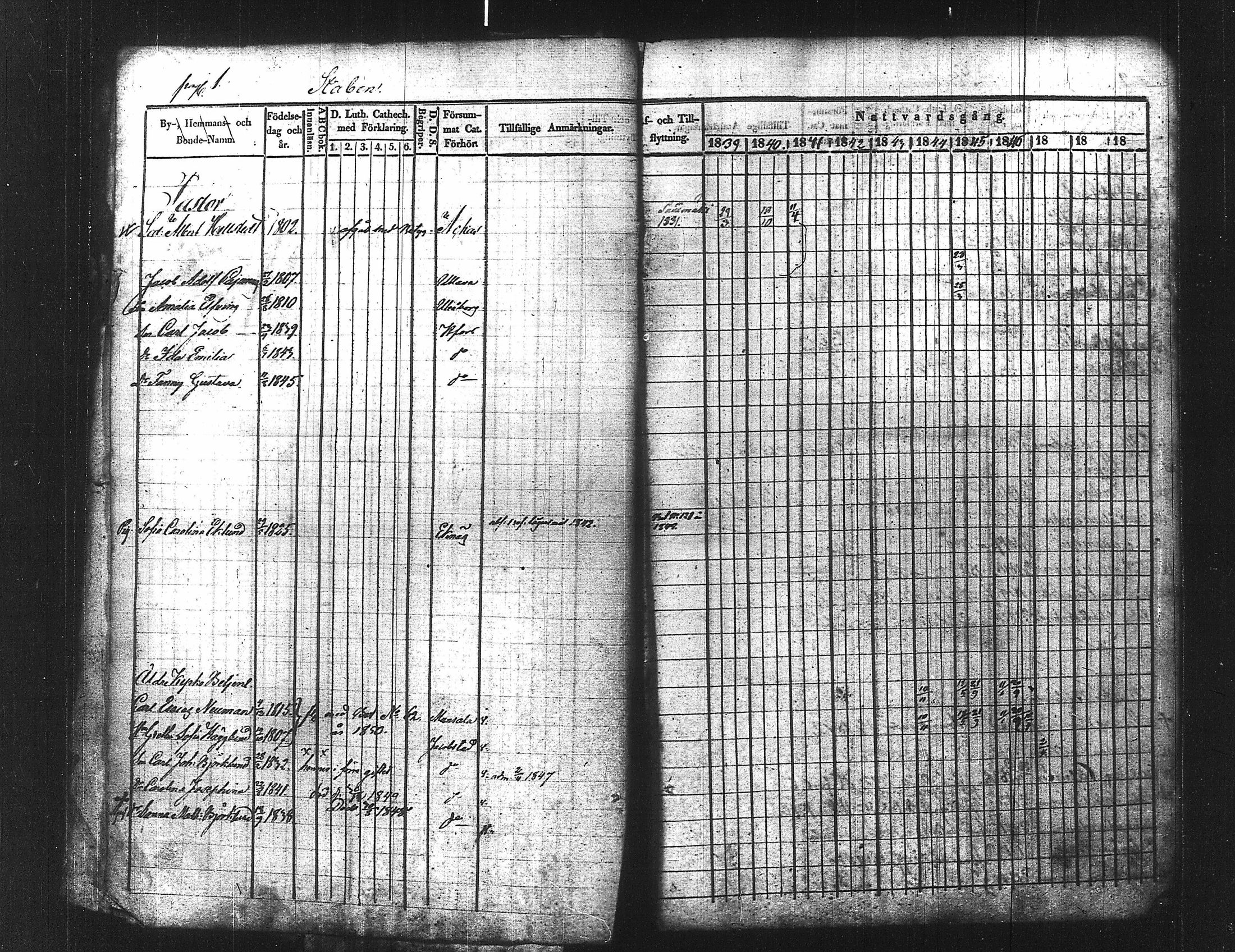 [ ../kirjat/Kirkonkirjat/ensimmainen_suomen_meriekipaasi/rippikirja_1839-1848_es170/kuvat/24.jpg ]