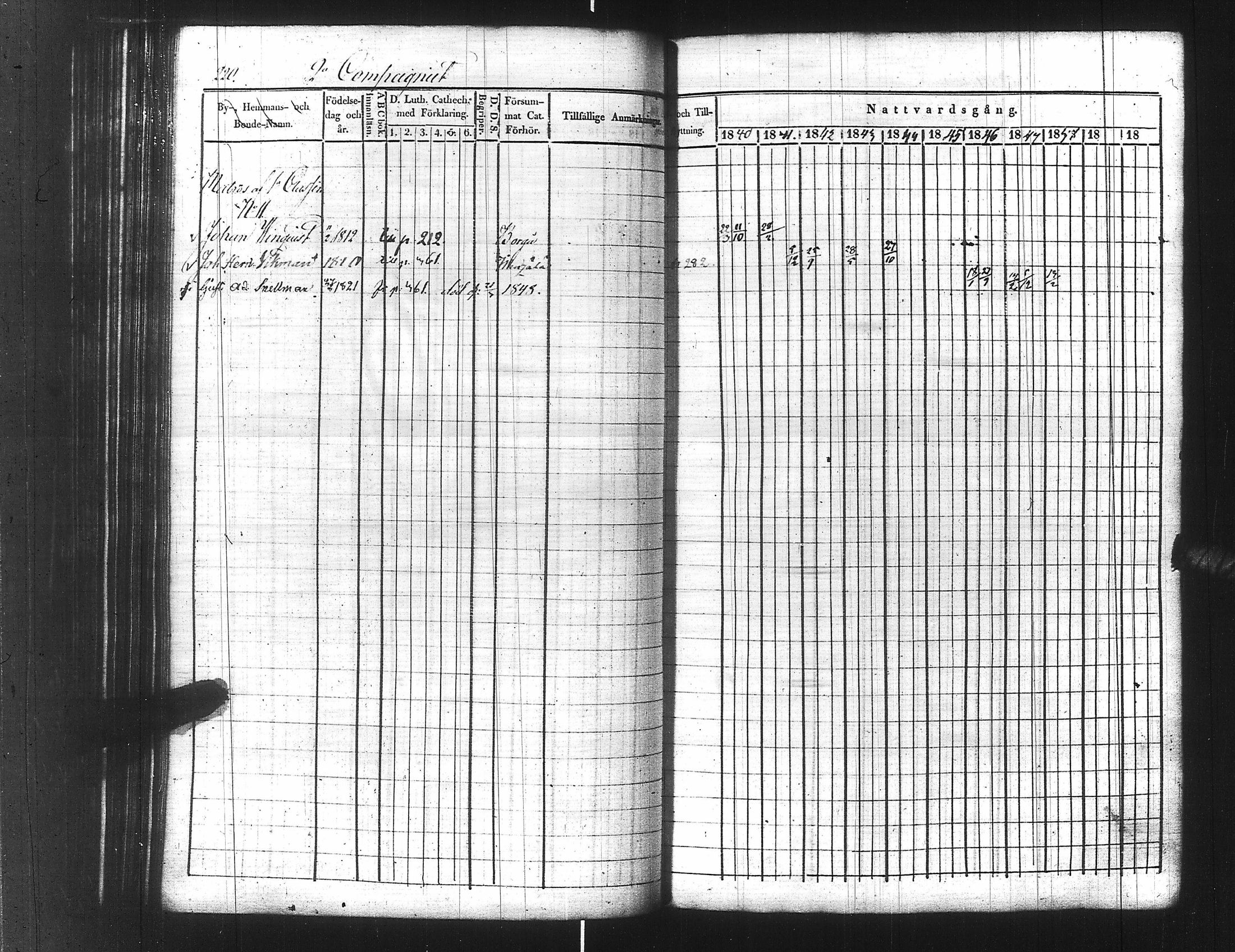 [ ../kirjat/Kirkonkirjat/ensimmainen_suomen_meriekipaasi/rippikirja_1839-1848_es170/kuvat/242.jpg ]