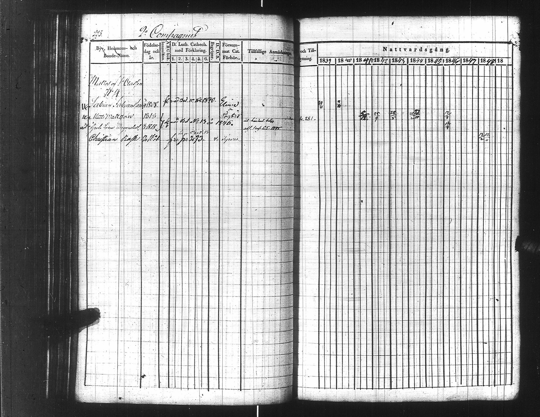 [ ../kirjat/Kirkonkirjat/ensimmainen_suomen_meriekipaasi/rippikirja_1839-1848_es170/kuvat/245.jpg ]