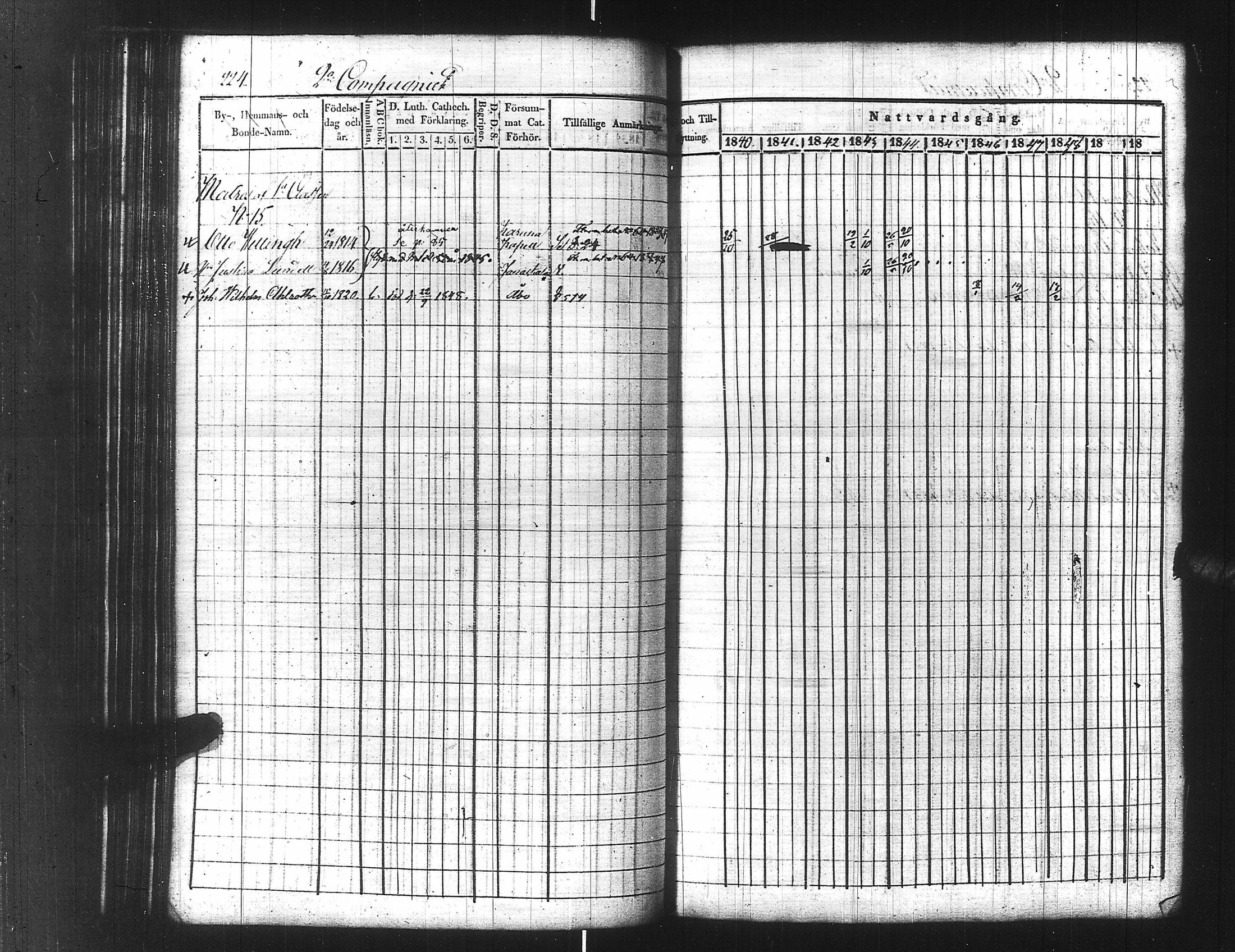 [ ../kirjat/Kirkonkirjat/ensimmainen_suomen_meriekipaasi/rippikirja_1839-1848_es170/kuvat/246.jpg ]