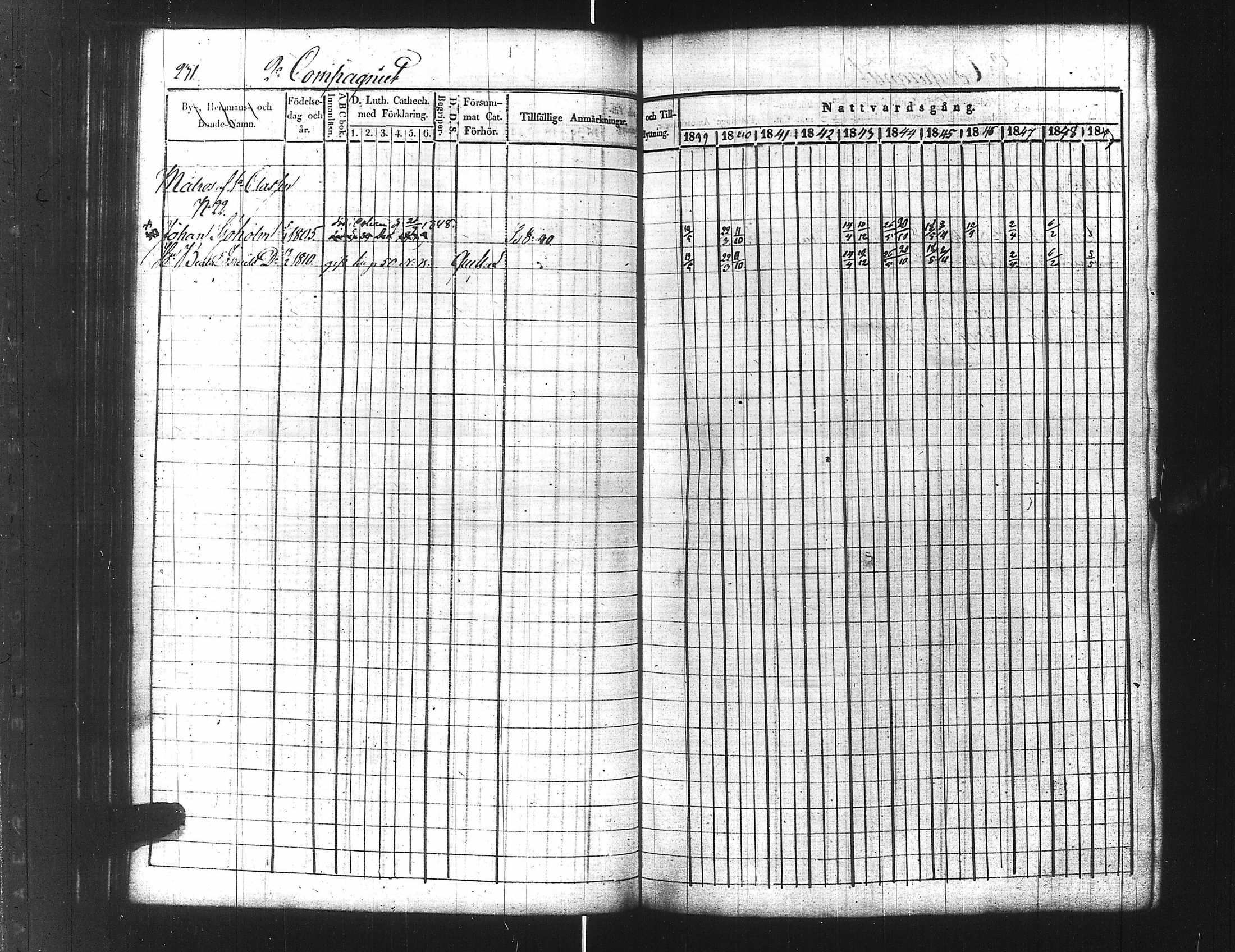 [ ../kirjat/Kirkonkirjat/ensimmainen_suomen_meriekipaasi/rippikirja_1839-1848_es170/kuvat/253.jpg ]