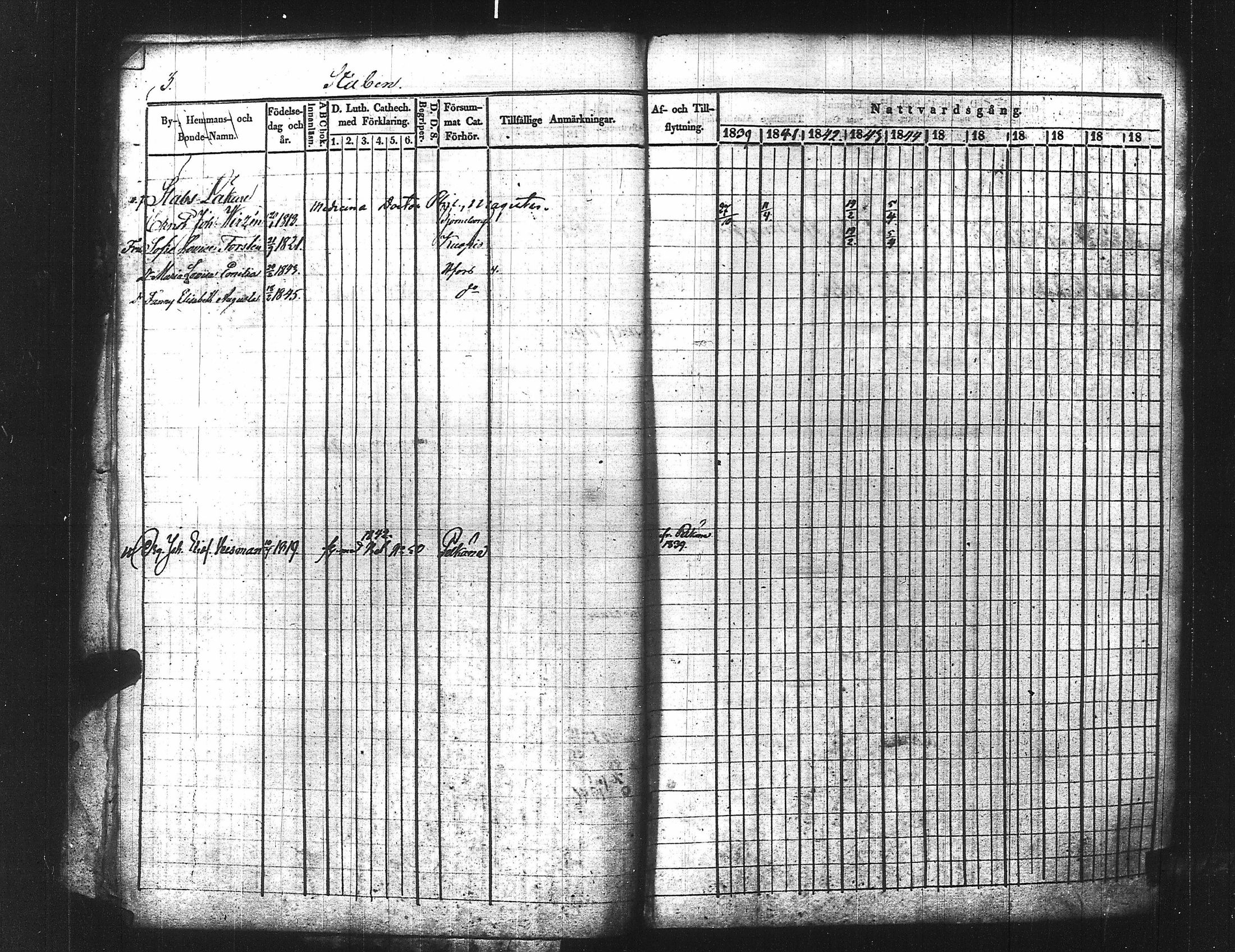 [ ../kirjat/Kirkonkirjat/ensimmainen_suomen_meriekipaasi/rippikirja_1839-1848_es170/kuvat/26.jpg ]