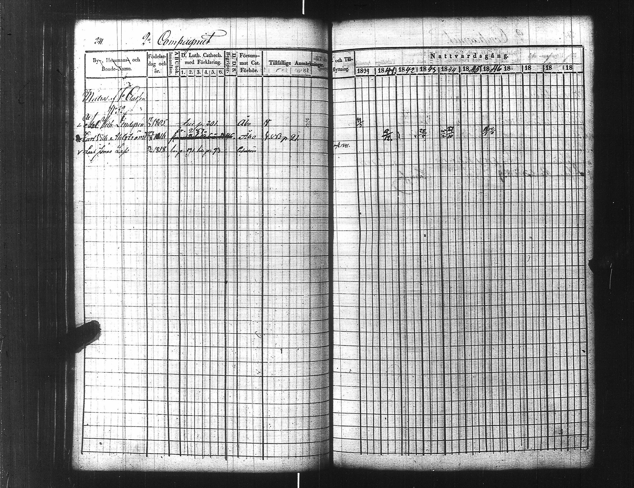 [ ../kirjat/Kirkonkirjat/ensimmainen_suomen_meriekipaasi/rippikirja_1839-1848_es170/kuvat/263.jpg ]