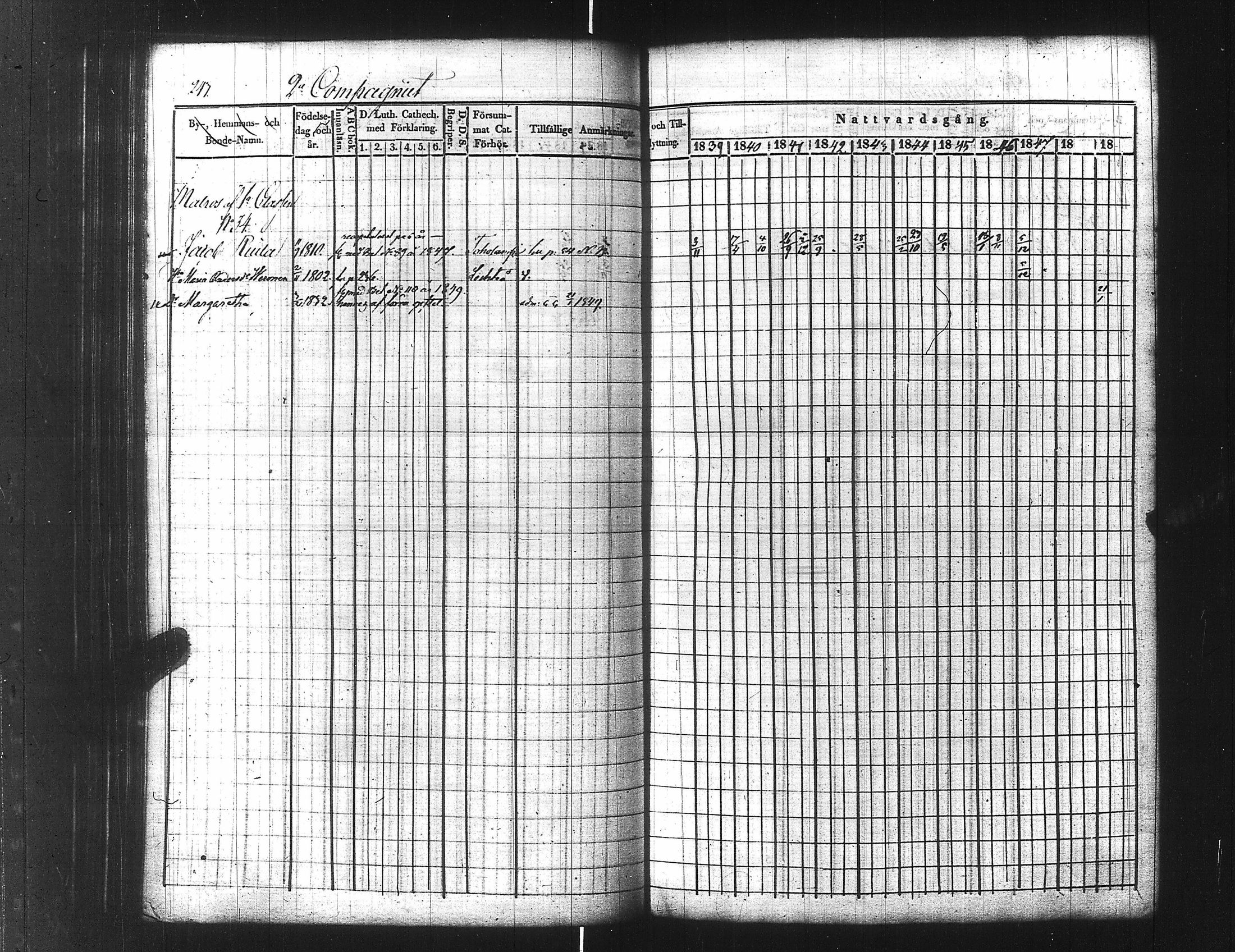 [ ../kirjat/Kirkonkirjat/ensimmainen_suomen_meriekipaasi/rippikirja_1839-1848_es170/kuvat/265.jpg ]