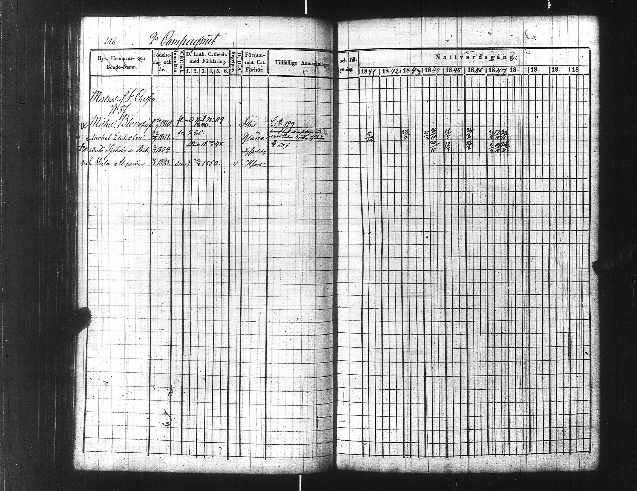 [ ../kirjat/Kirkonkirjat/ensimmainen_suomen_meriekipaasi/rippikirja_1839-1848_es170/kuvat/268.jpg ]