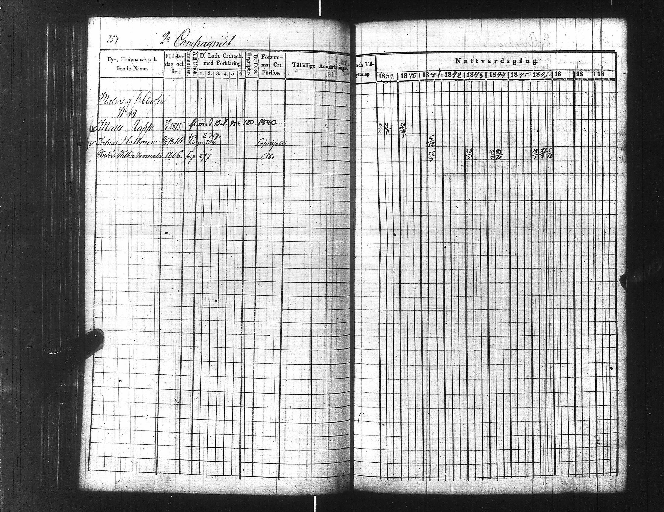 [ ../kirjat/Kirkonkirjat/ensimmainen_suomen_meriekipaasi/rippikirja_1839-1848_es170/kuvat/275.jpg ]