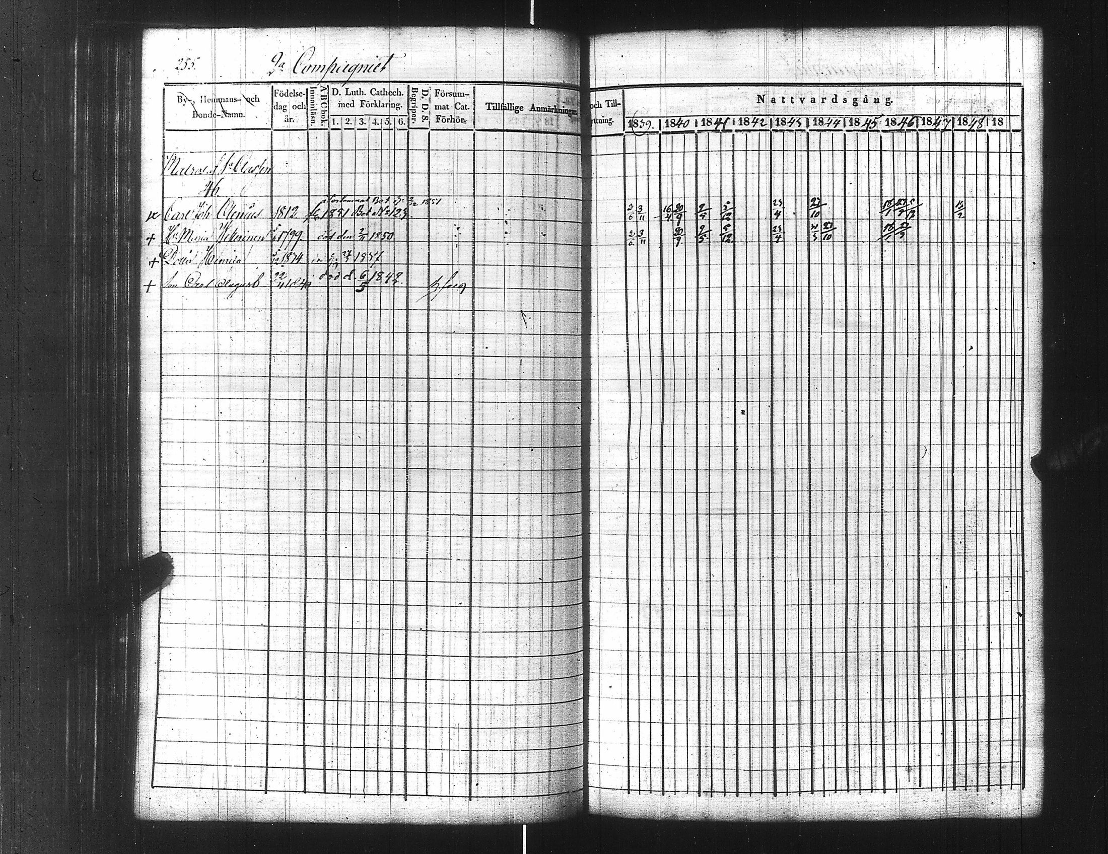 [ ../kirjat/Kirkonkirjat/ensimmainen_suomen_meriekipaasi/rippikirja_1839-1848_es170/kuvat/277.jpg ]