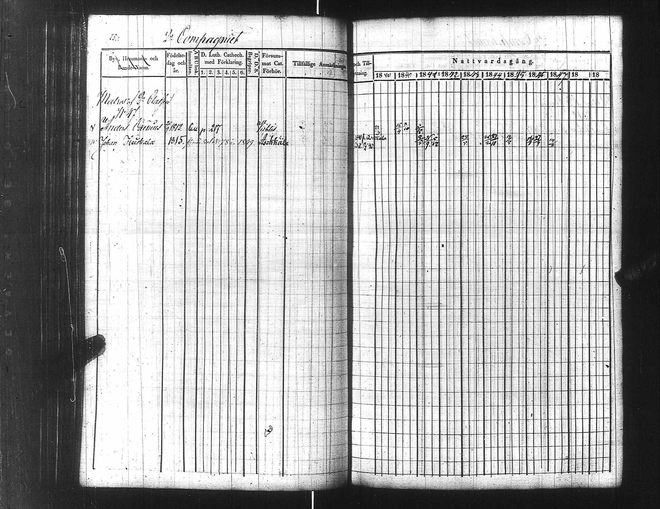[ ../kirjat/Kirkonkirjat/ensimmainen_suomen_meriekipaasi/rippikirja_1839-1848_es170/kuvat/278.jpg ]
