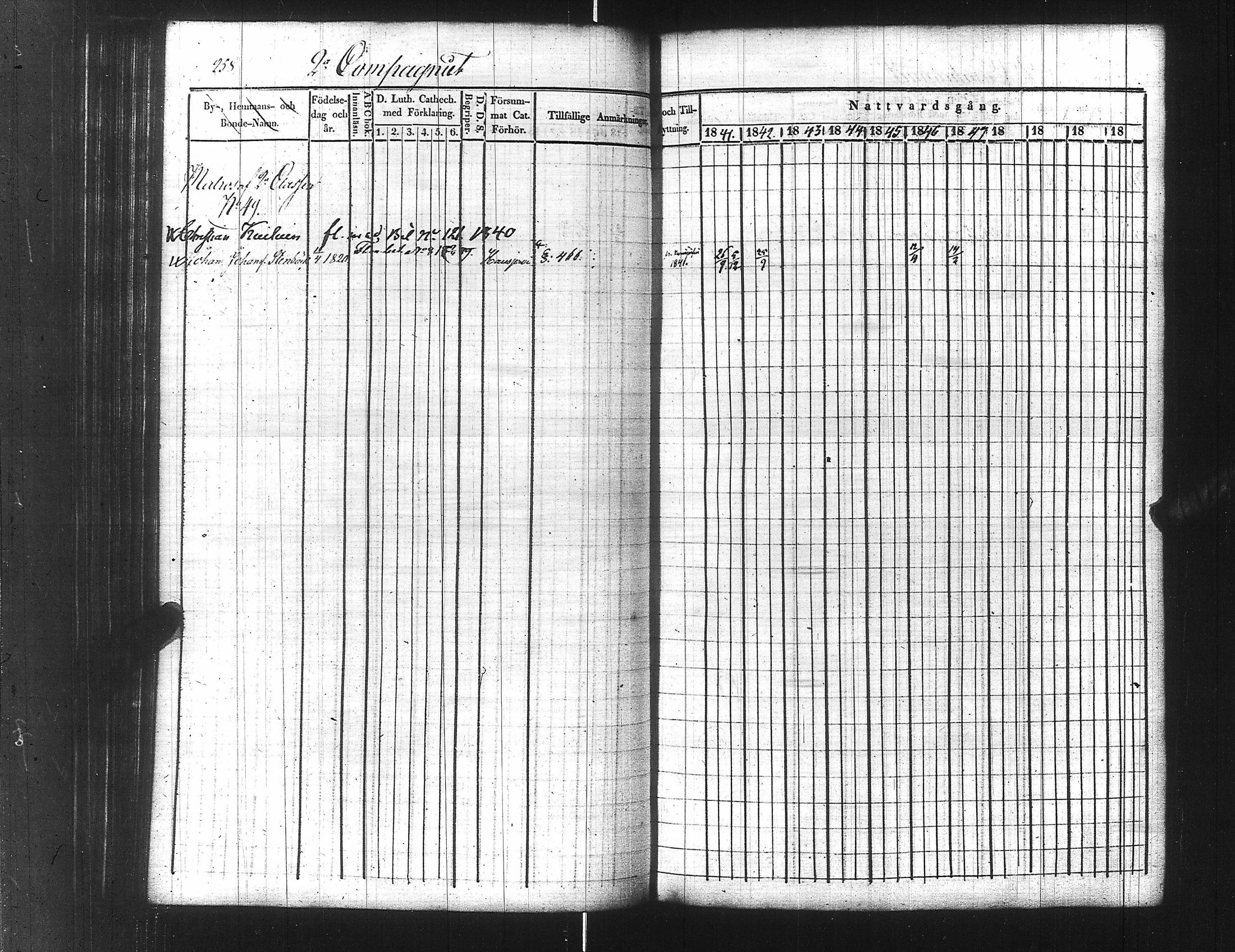[ ../kirjat/Kirkonkirjat/ensimmainen_suomen_meriekipaasi/rippikirja_1839-1848_es170/kuvat/280.jpg ]