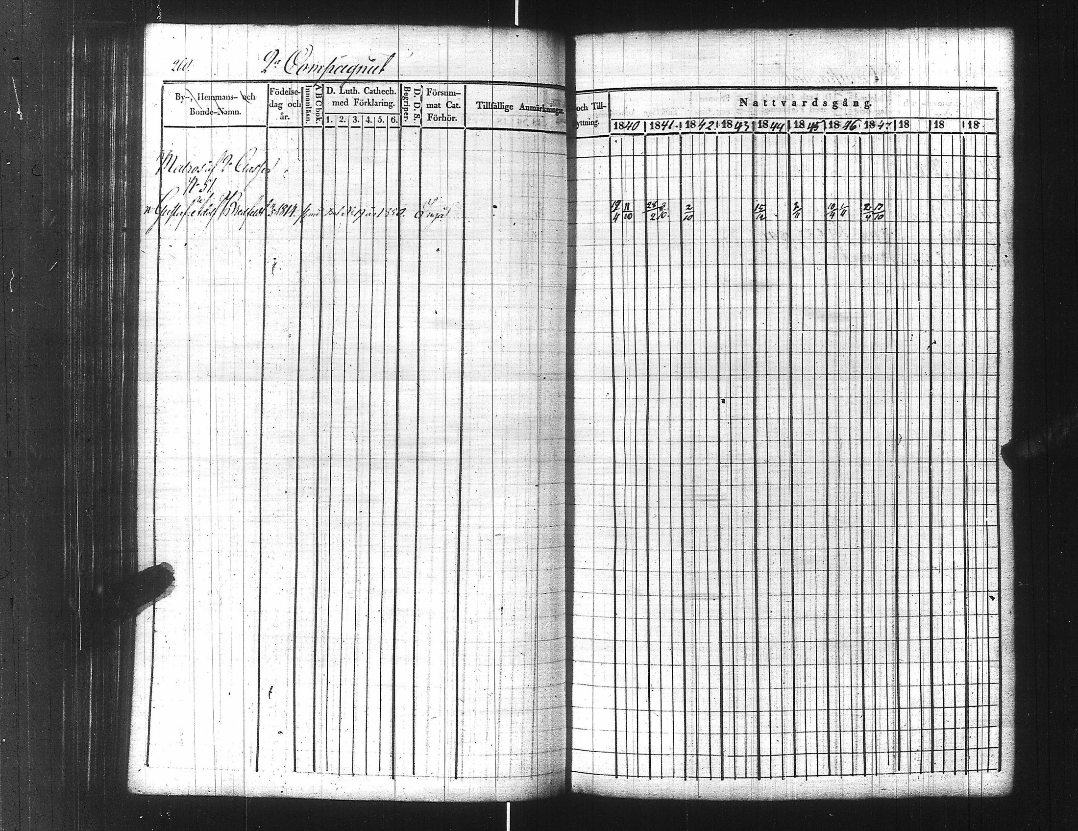 [ ../kirjat/Kirkonkirjat/ensimmainen_suomen_meriekipaasi/rippikirja_1839-1848_es170/kuvat/282.jpg ]