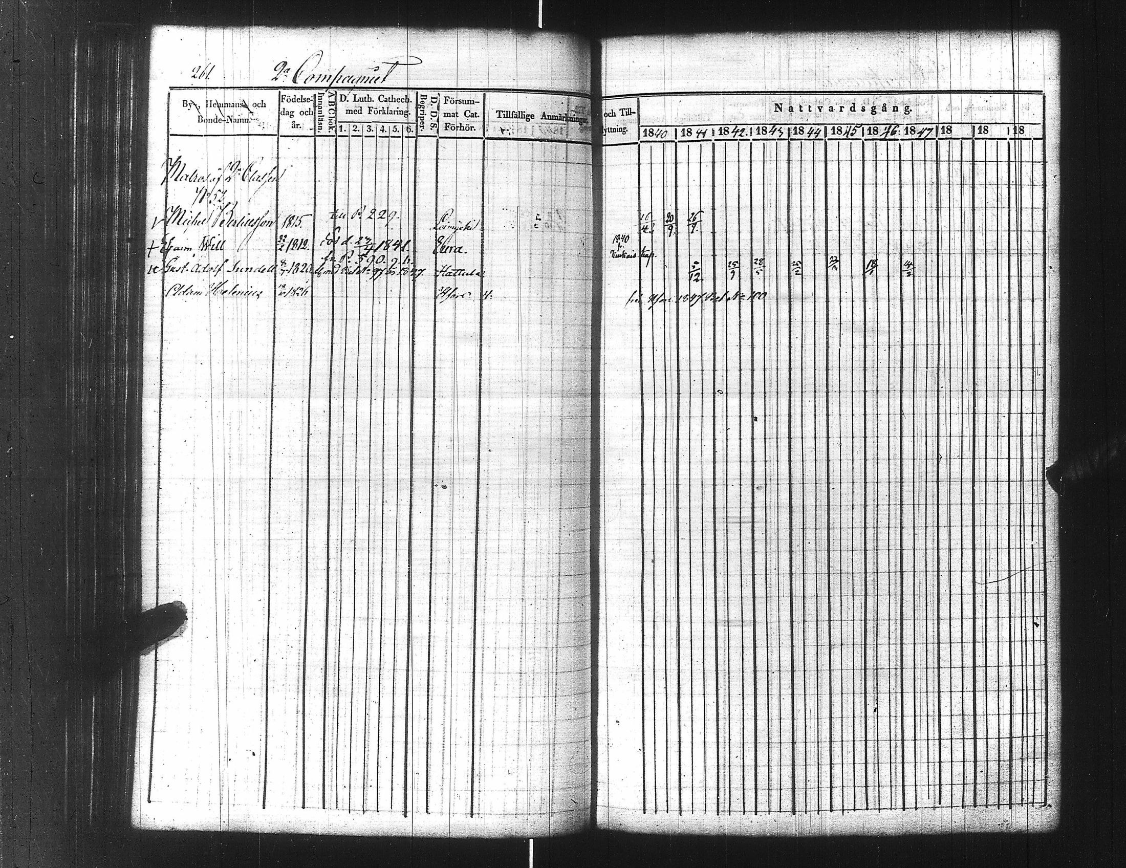 [ ../kirjat/Kirkonkirjat/ensimmainen_suomen_meriekipaasi/rippikirja_1839-1848_es170/kuvat/283.jpg ]