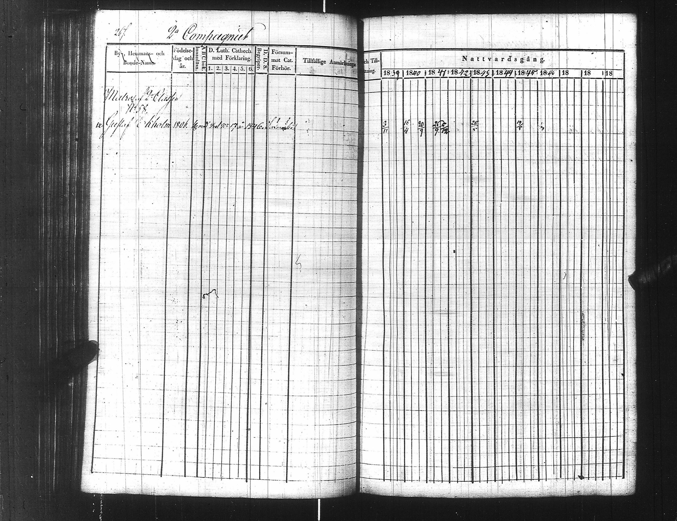 [ ../kirjat/Kirkonkirjat/ensimmainen_suomen_meriekipaasi/rippikirja_1839-1848_es170/kuvat/289.jpg ]