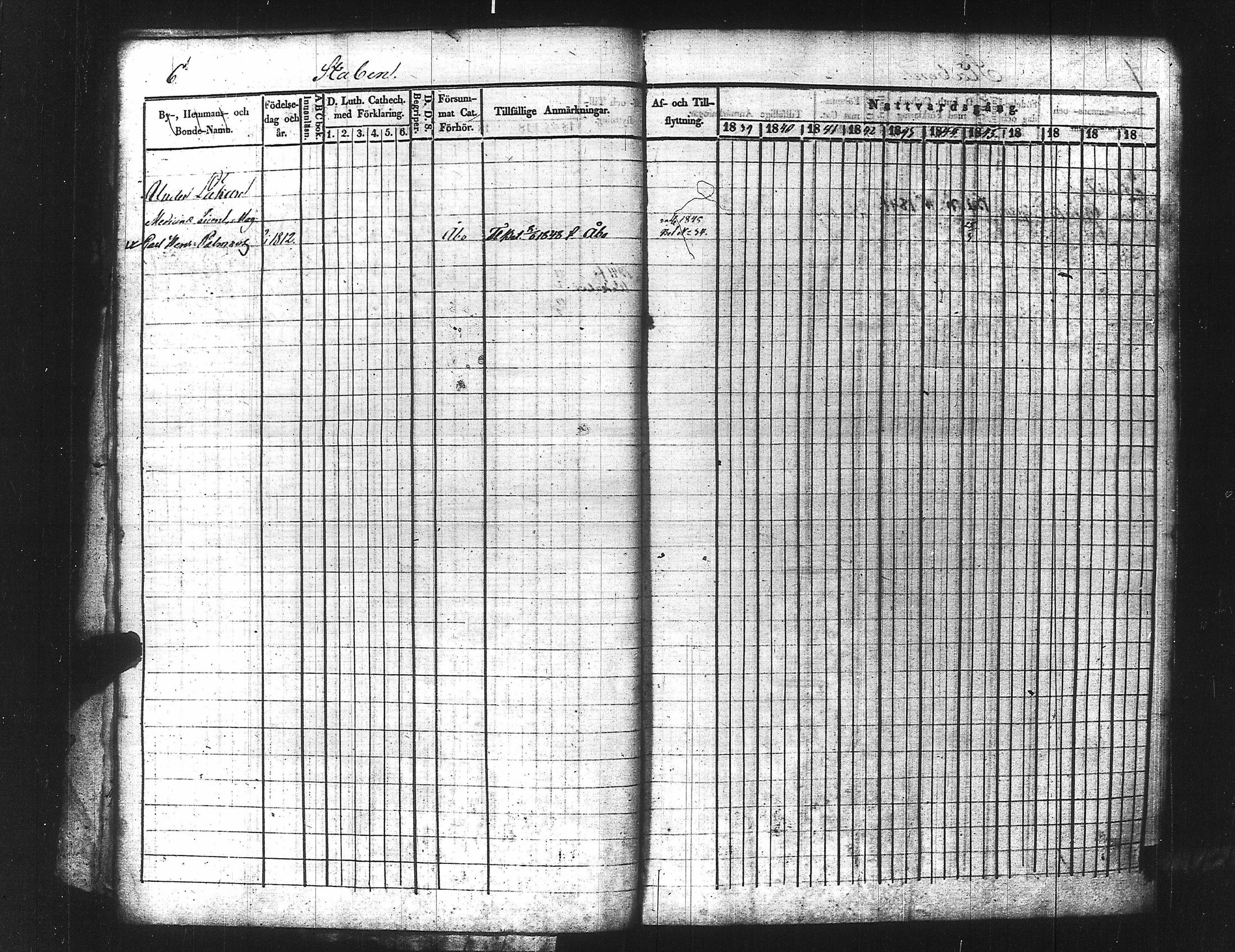 [ ../kirjat/Kirkonkirjat/ensimmainen_suomen_meriekipaasi/rippikirja_1839-1848_es170/kuvat/29.jpg ]
