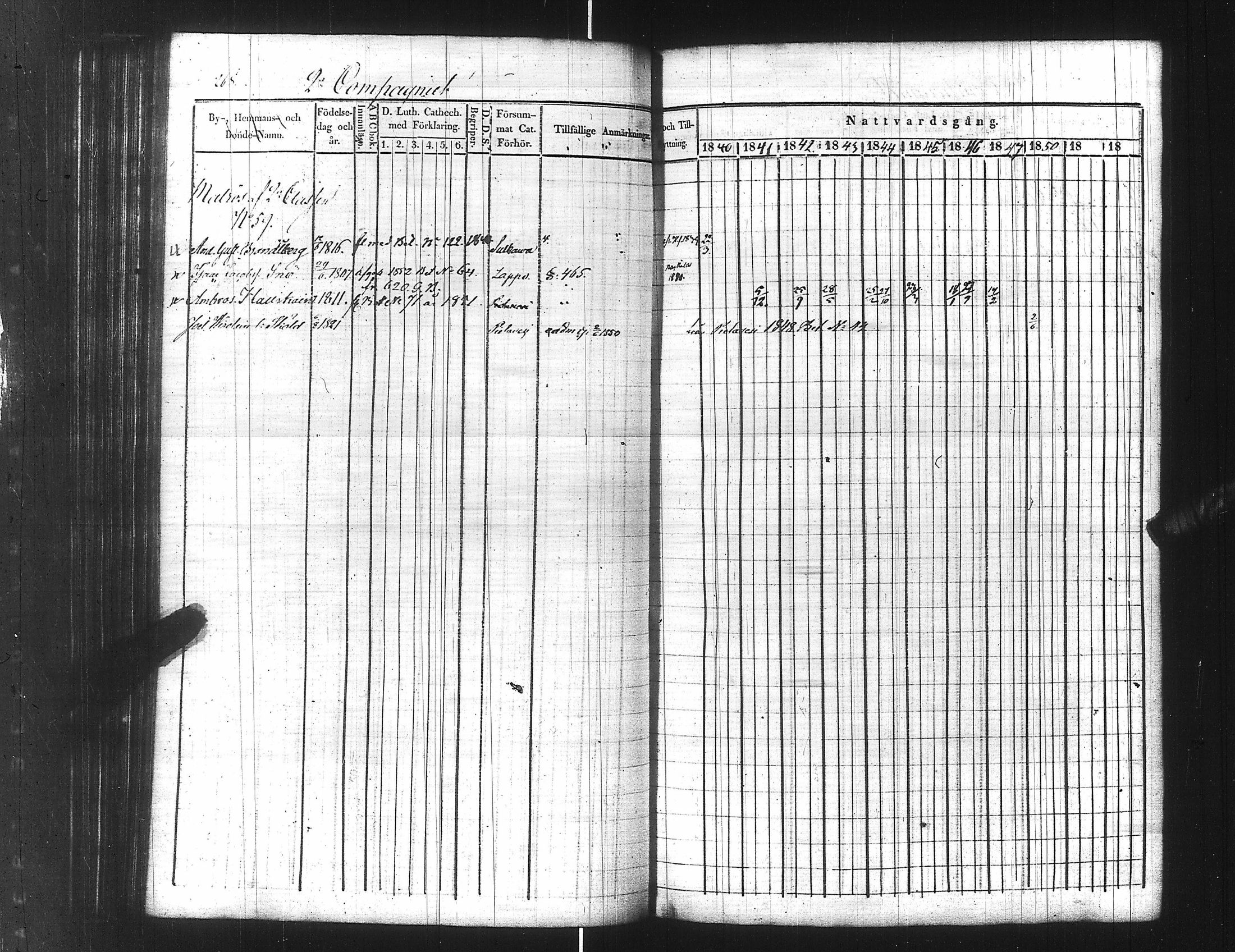 [ ../kirjat/Kirkonkirjat/ensimmainen_suomen_meriekipaasi/rippikirja_1839-1848_es170/kuvat/290.jpg ]