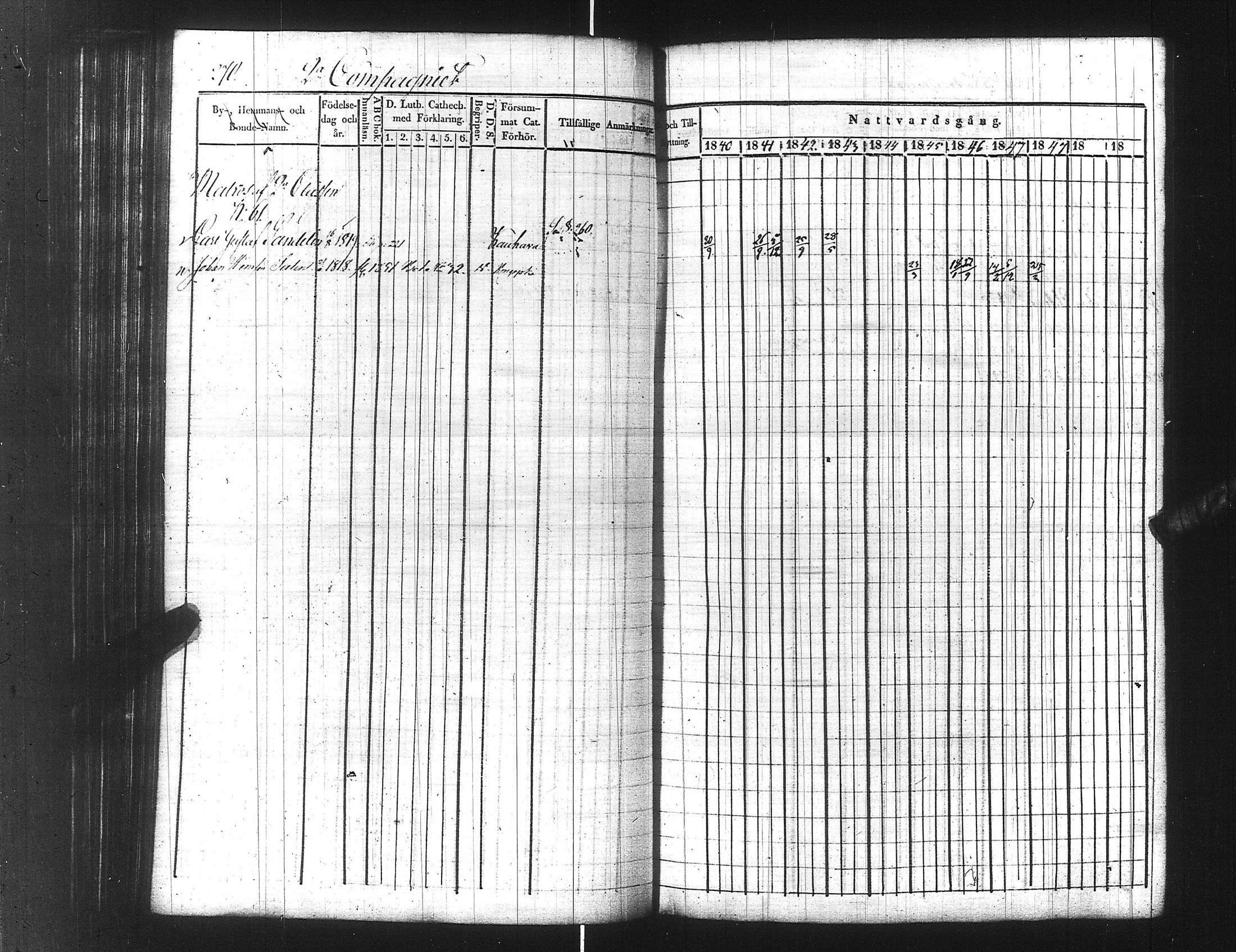[ ../kirjat/Kirkonkirjat/ensimmainen_suomen_meriekipaasi/rippikirja_1839-1848_es170/kuvat/292.jpg ]