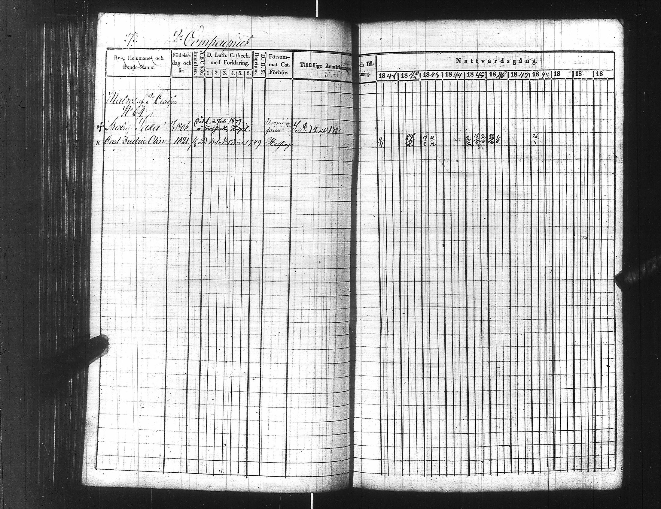 [ ../kirjat/Kirkonkirjat/ensimmainen_suomen_meriekipaasi/rippikirja_1839-1848_es170/kuvat/295.jpg ]