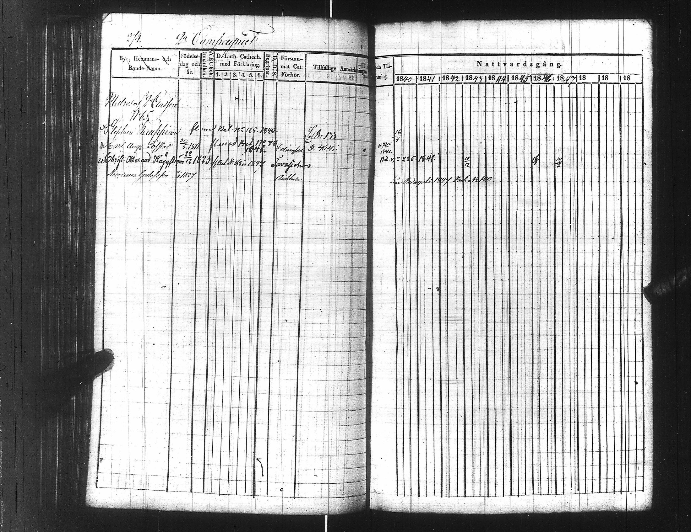 [ ../kirjat/Kirkonkirjat/ensimmainen_suomen_meriekipaasi/rippikirja_1839-1848_es170/kuvat/296.jpg ]
