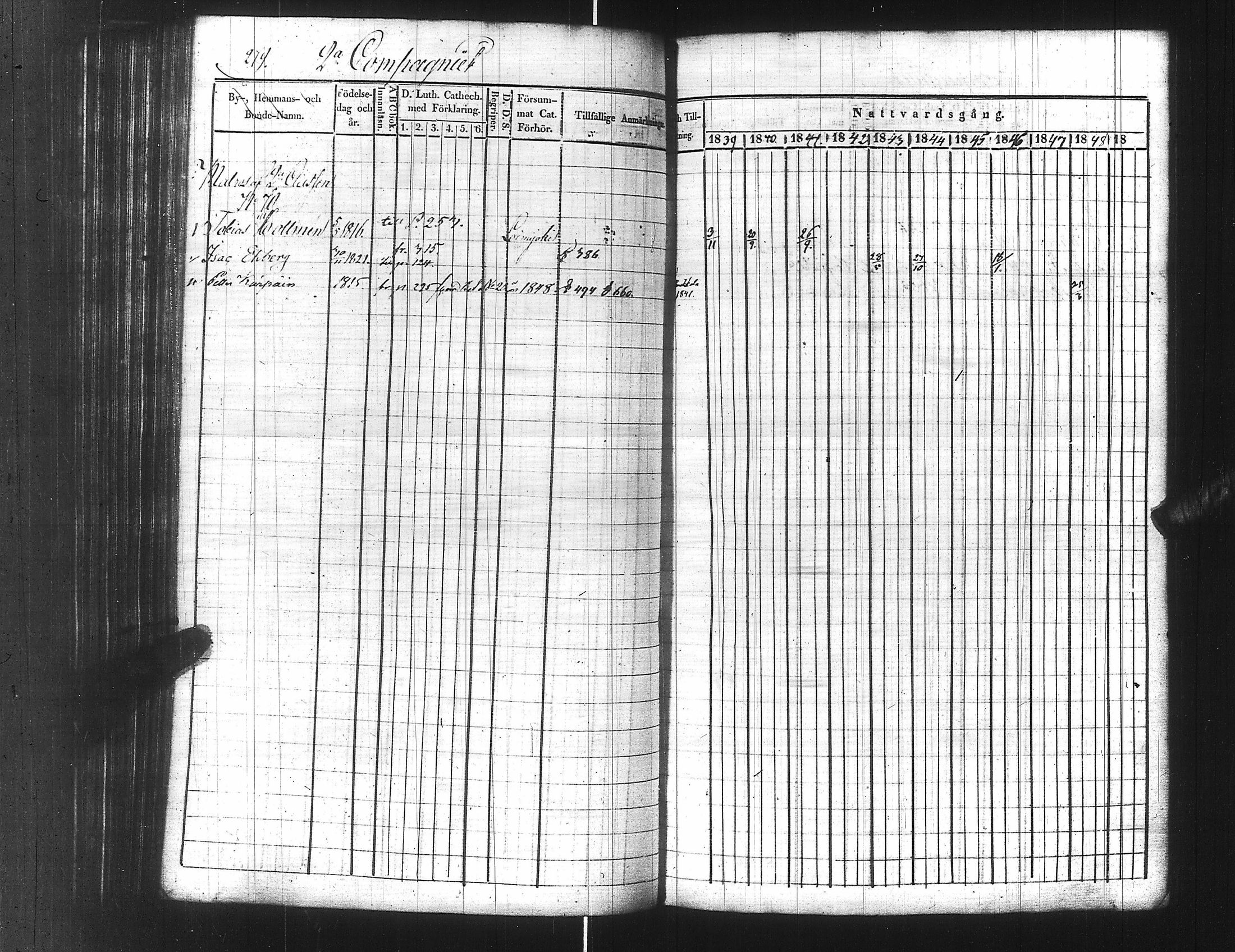 [ ../kirjat/Kirkonkirjat/ensimmainen_suomen_meriekipaasi/rippikirja_1839-1848_es170/kuvat/301.jpg ]