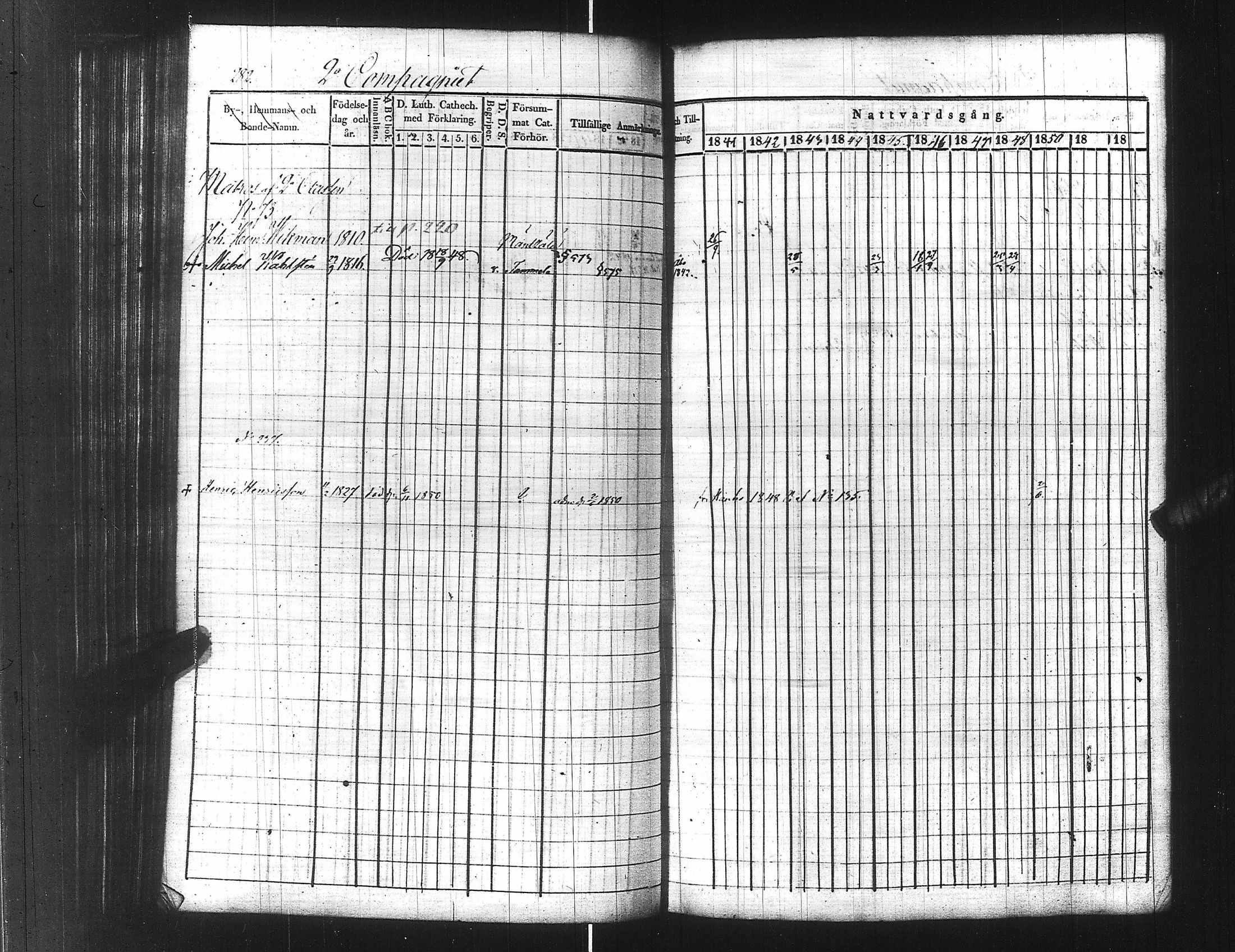 [ ../kirjat/Kirkonkirjat/ensimmainen_suomen_meriekipaasi/rippikirja_1839-1848_es170/kuvat/304.jpg ]