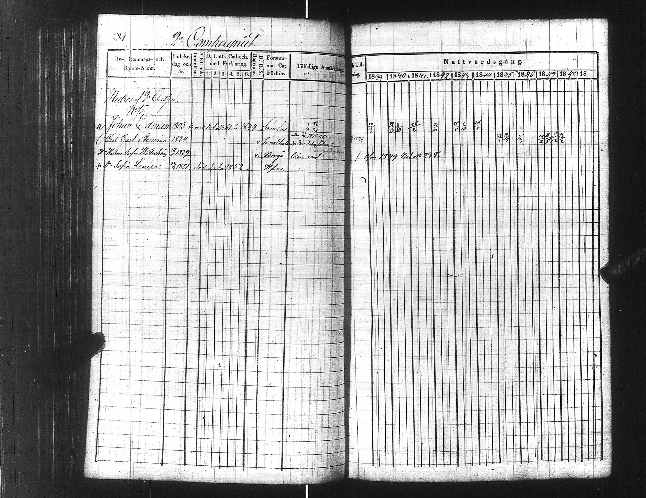 [ ../kirjat/Kirkonkirjat/ensimmainen_suomen_meriekipaasi/rippikirja_1839-1848_es170/kuvat/306.jpg ]