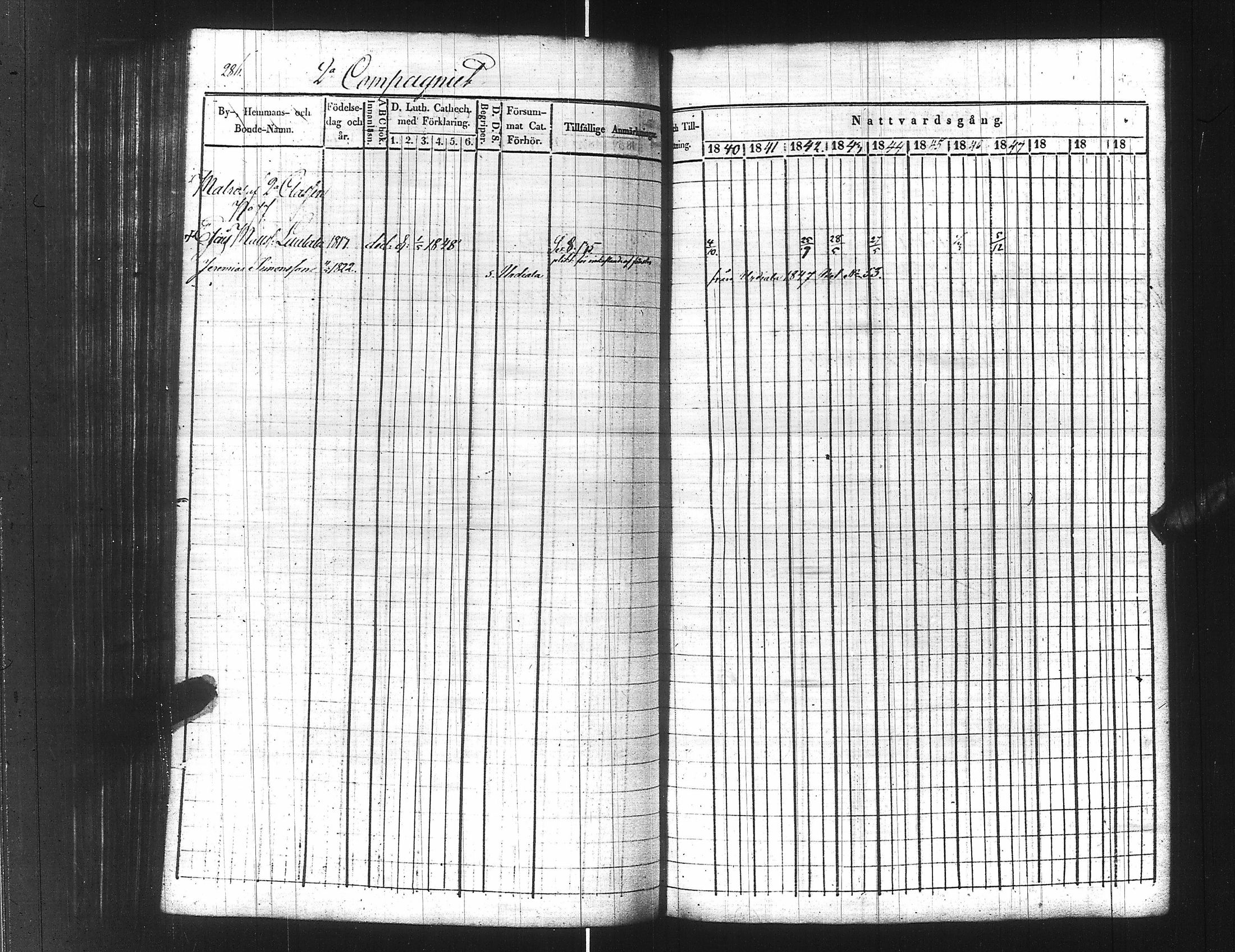 [ ../kirjat/Kirkonkirjat/ensimmainen_suomen_meriekipaasi/rippikirja_1839-1848_es170/kuvat/308.jpg ]