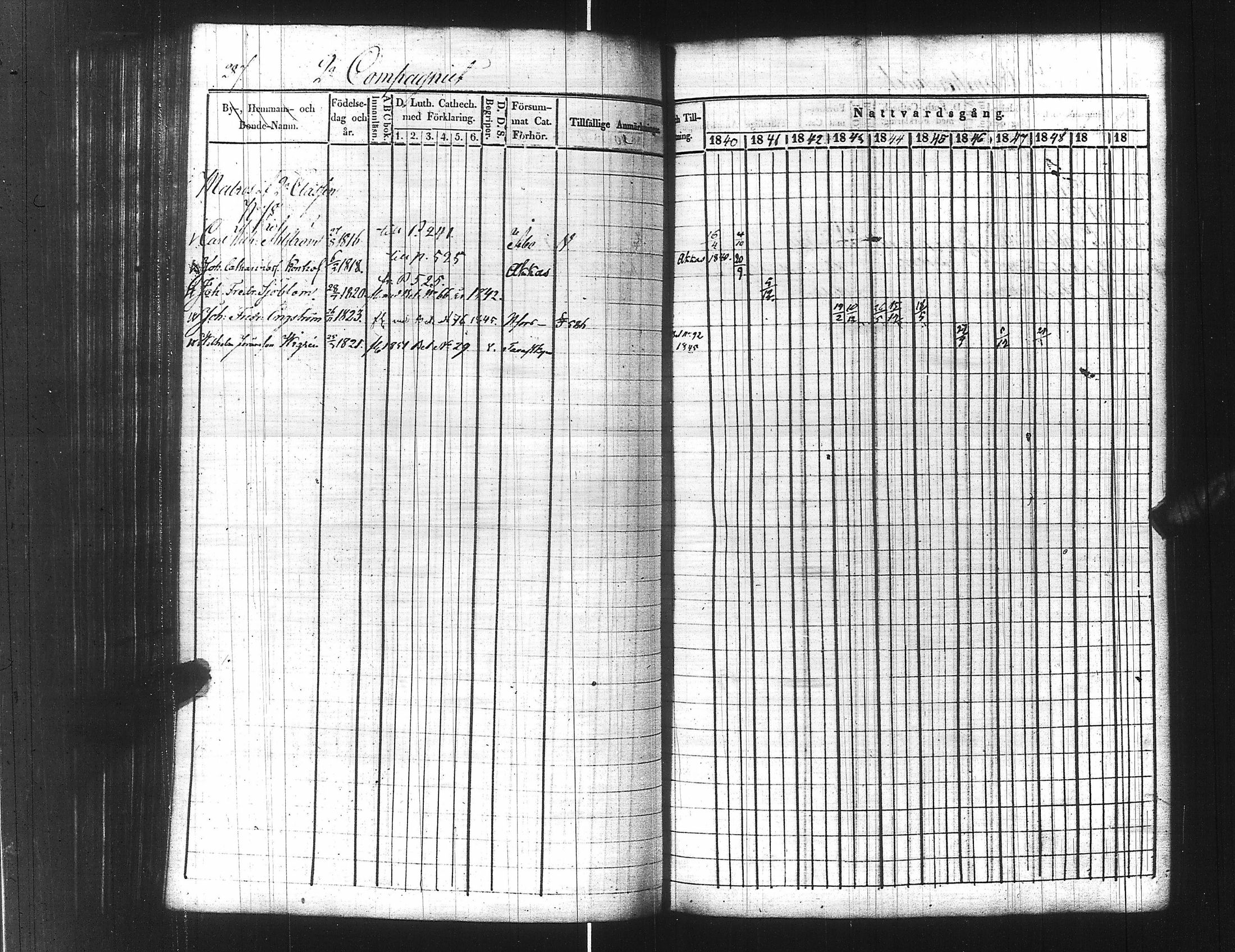 [ ../kirjat/Kirkonkirjat/ensimmainen_suomen_meriekipaasi/rippikirja_1839-1848_es170/kuvat/309.jpg ]