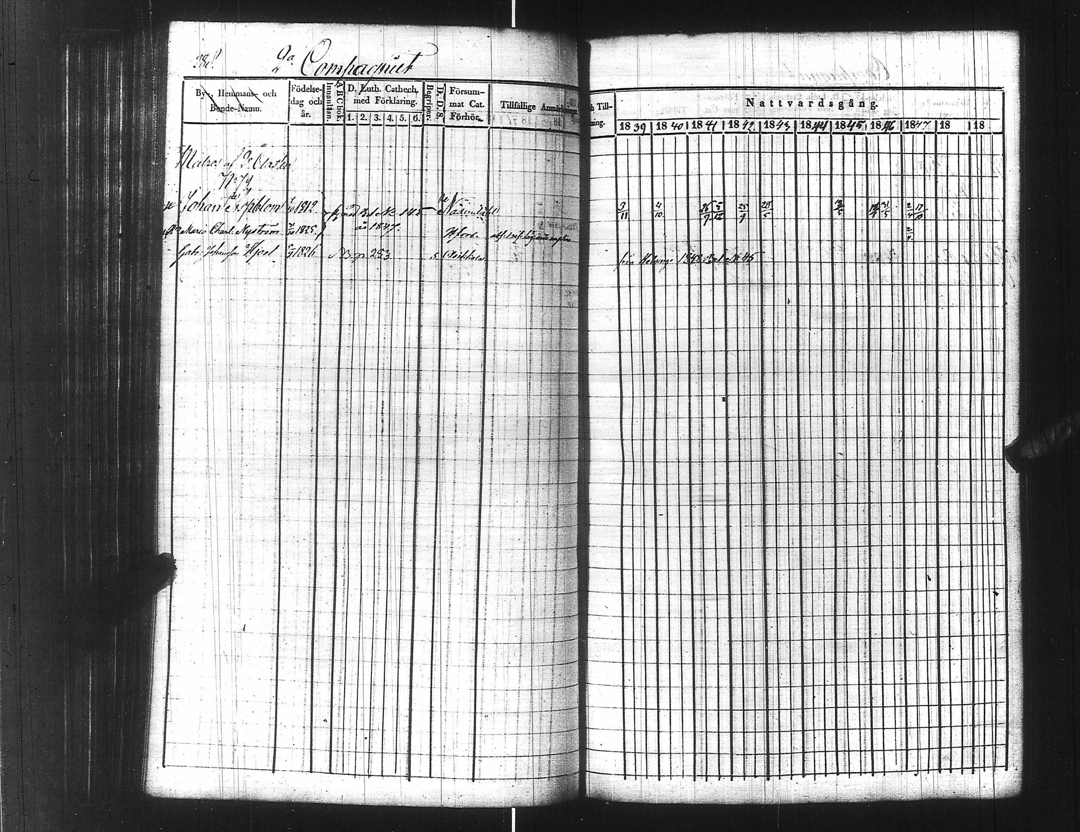 [ ../kirjat/Kirkonkirjat/ensimmainen_suomen_meriekipaasi/rippikirja_1839-1848_es170/kuvat/310.jpg ]