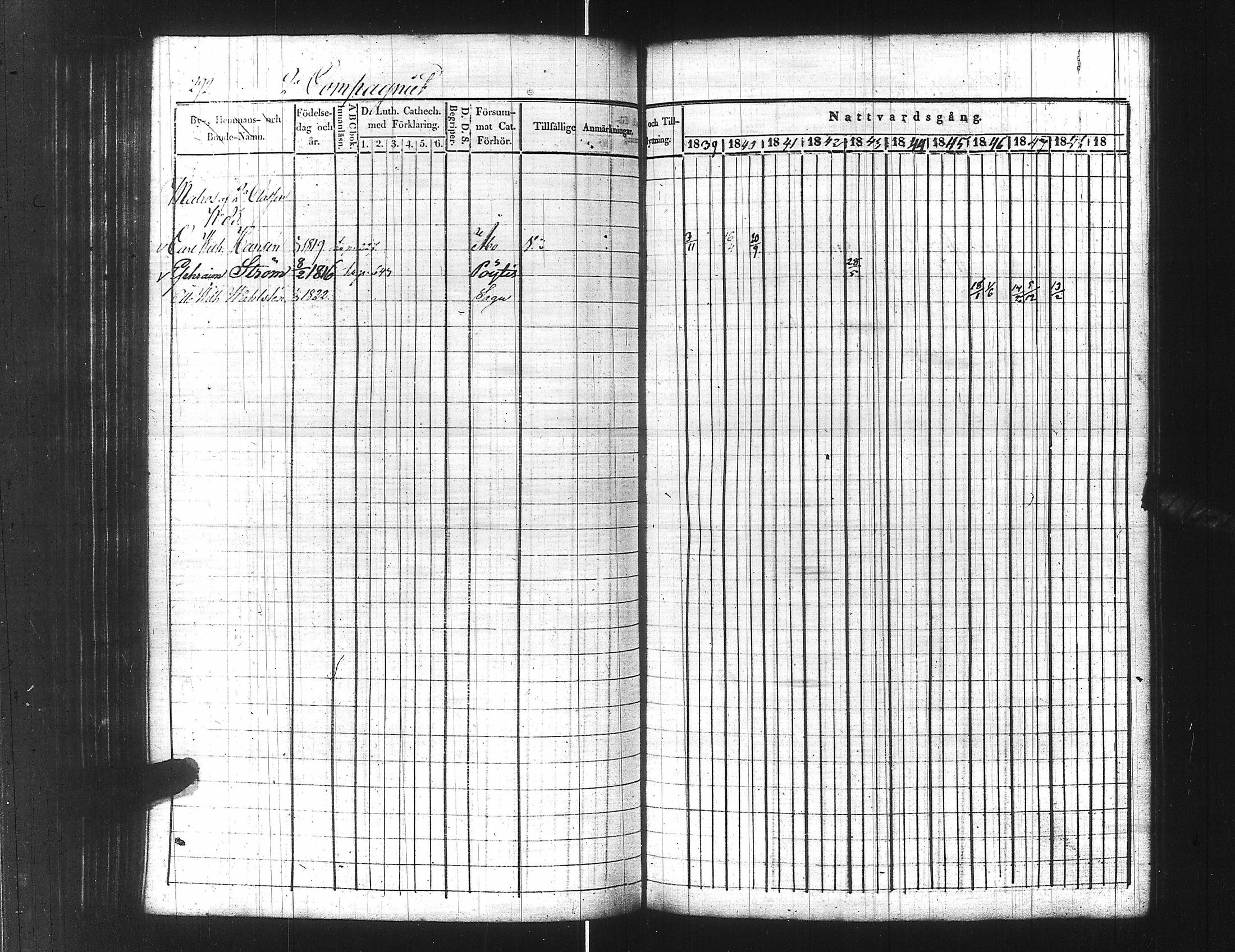 [ ../kirjat/Kirkonkirjat/ensimmainen_suomen_meriekipaasi/rippikirja_1839-1848_es170/kuvat/314.jpg ]